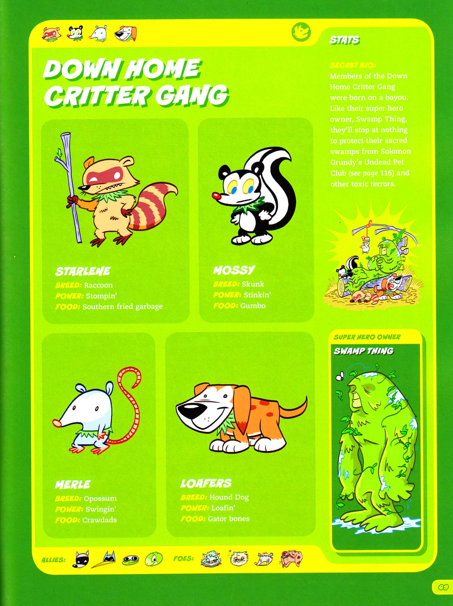 Read online DC Super-Pets Character Encyclopedia comic -  Issue # TPB - 71