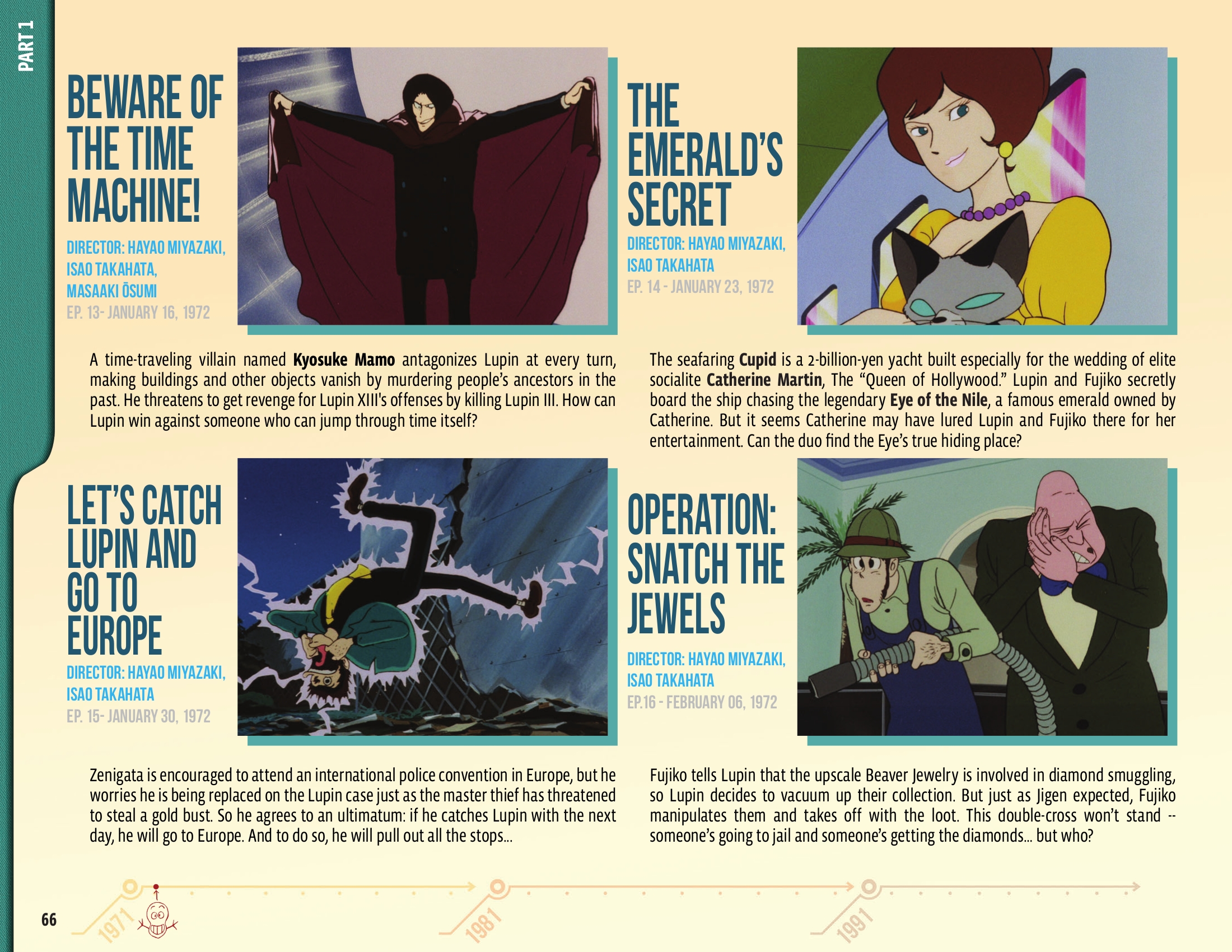 Read online 50 Animated Years of Lupin III comic -  Issue # TPB (Part 1) - 67