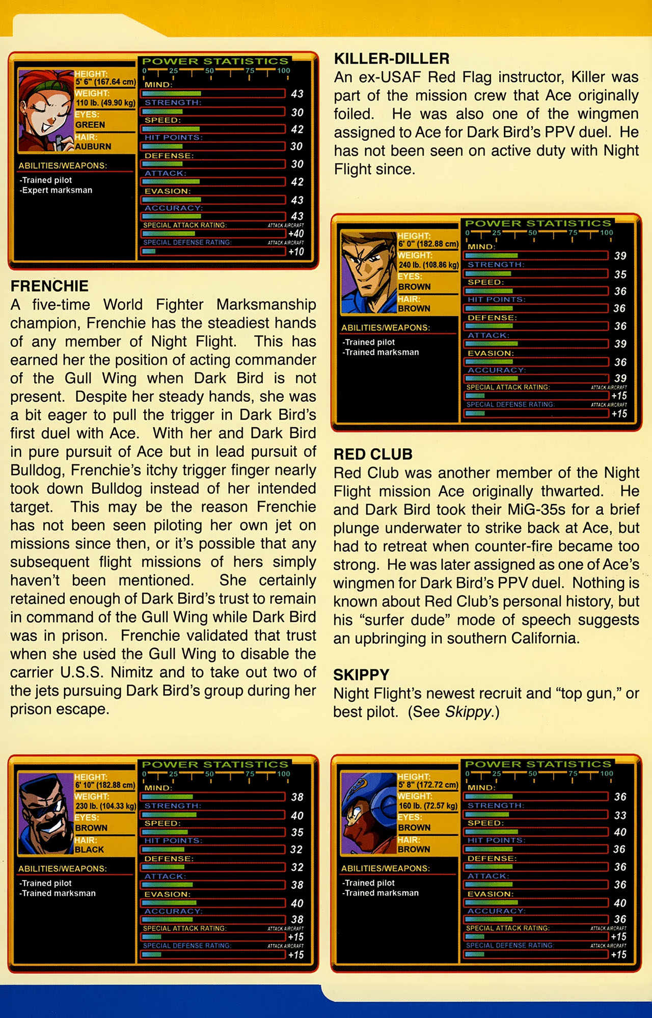 Read online Gold Digger Sourcebook: The Official Handbook of the GD Universe comic -  Issue #10 - 8