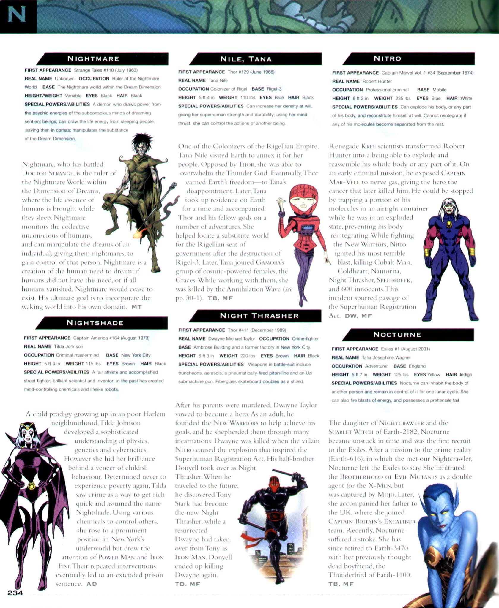 Read online The Marvel Encyclopedia comic -  Issue # TPB 2 (Part 3) - 16