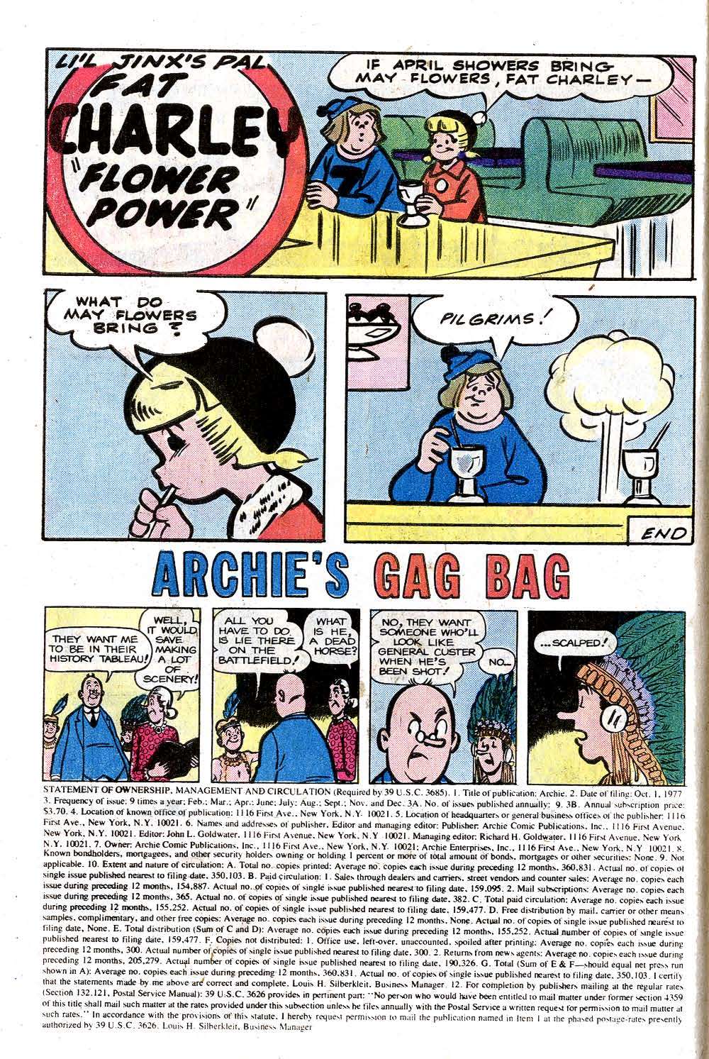 Read online Archie (1960) comic -  Issue #270 - 10