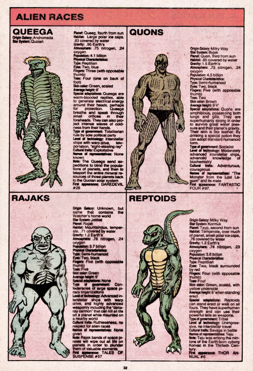 Read online The Official Handbook of the Marvel Universe comic -  Issue #8 - 33