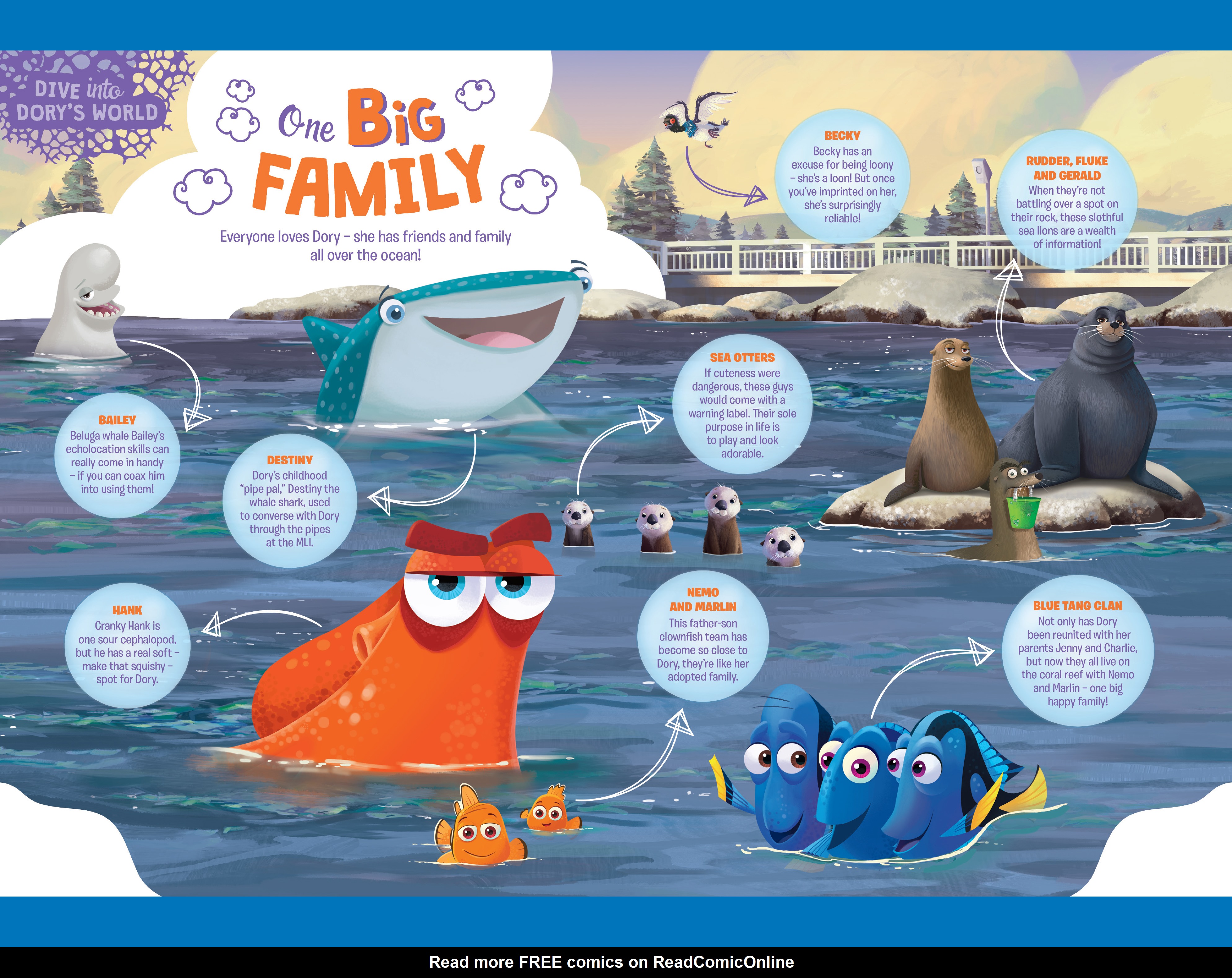 Read online Disney Pixar Finding Dory comic -  Issue #2 - 26