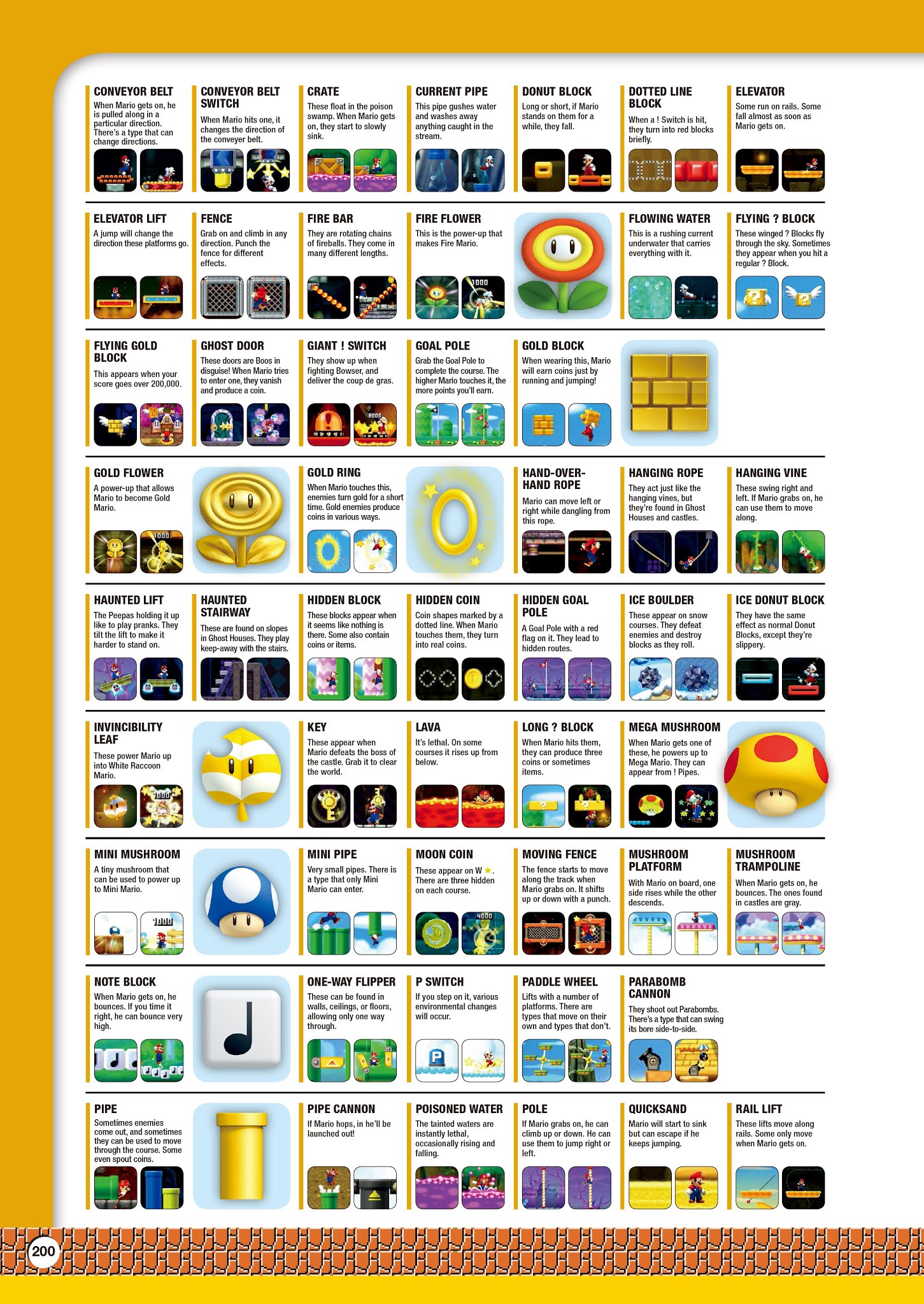Read online Super Mario Bros. Encyclopedia: The Official Guide to the First 30 Years comic -  Issue # TPB (Part 3) - 1