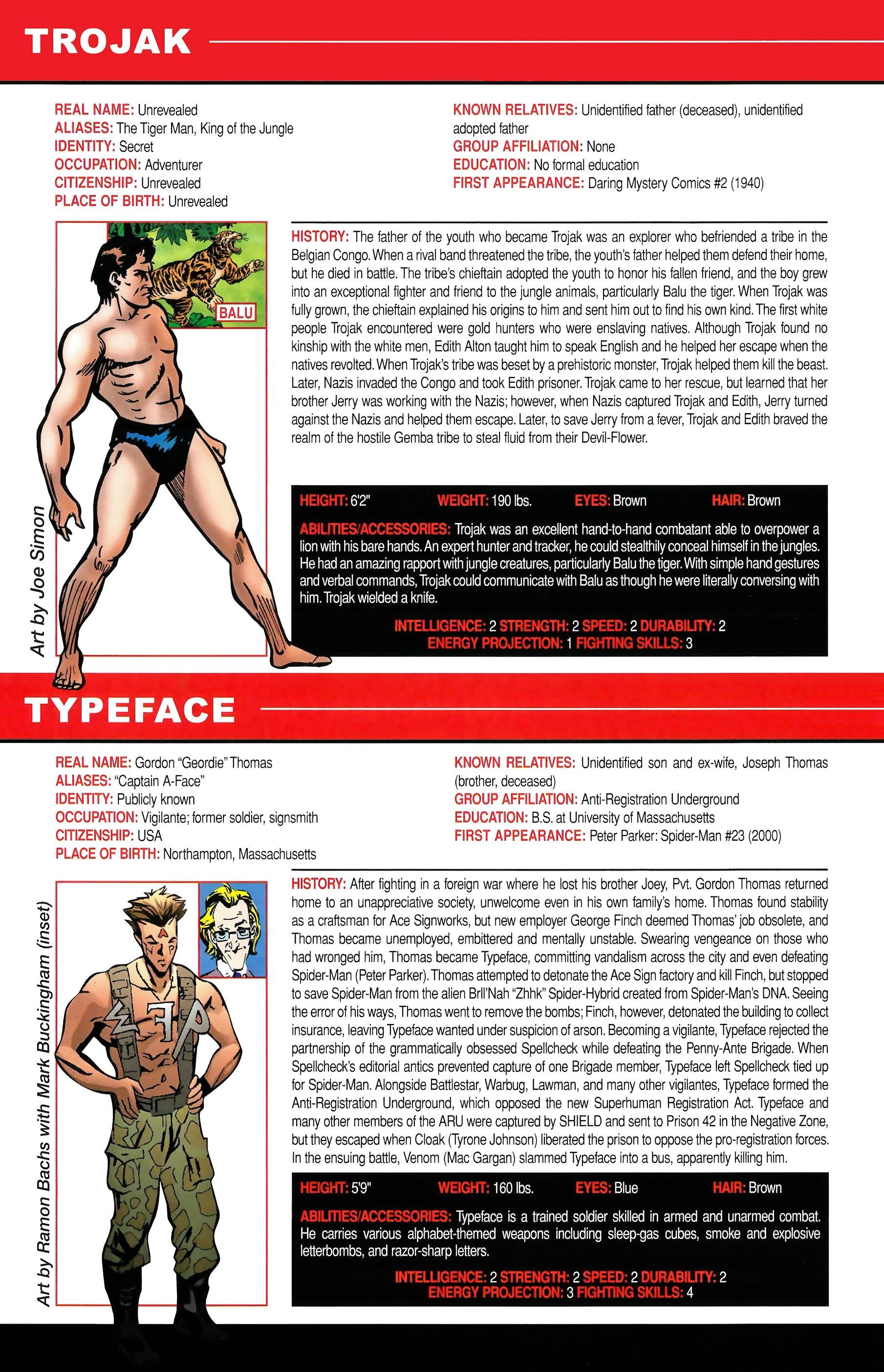 Read online Official Handbook of the Marvel Universe A to Z comic -  Issue # TPB 12 (Part 2) - 36