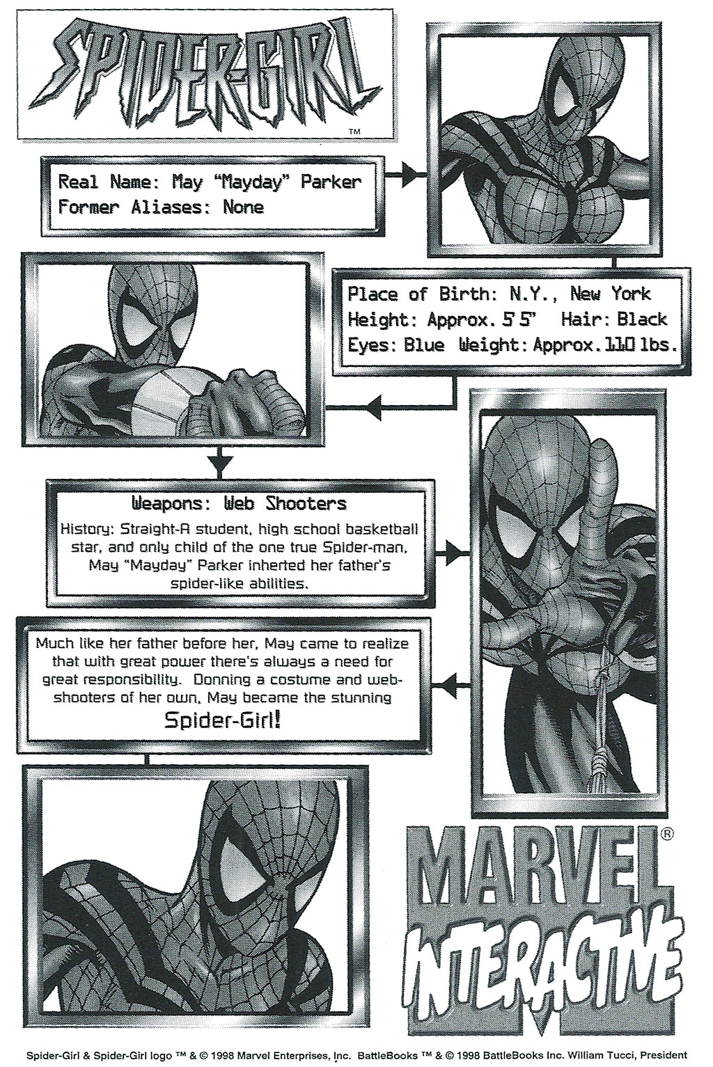 Read online Spider-Girl Battlebook: Streets of Fire comic -  Issue # Full - 32