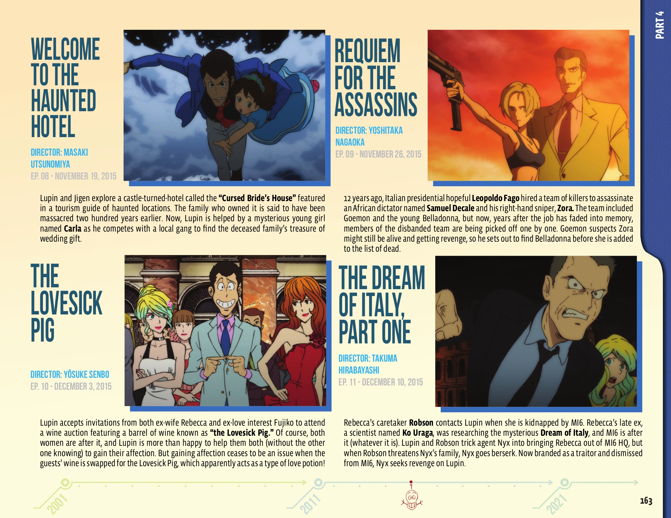 Read online 50 Animated Years of Lupin III comic -  Issue # TPB (Part 2) - 65