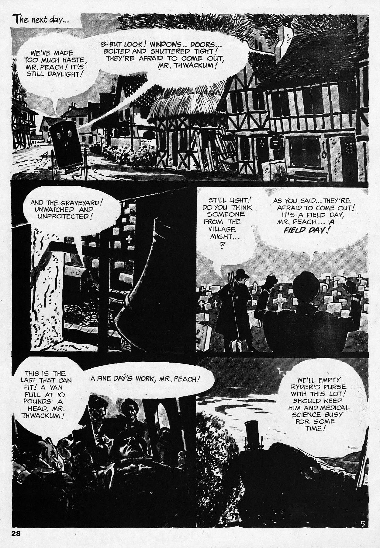 Read online Creepy (1964) comic -  Issue # Annual 1971 - 28