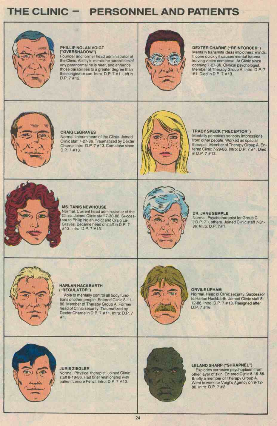 Read online D.P.7 comic -  Issue #19 - 25