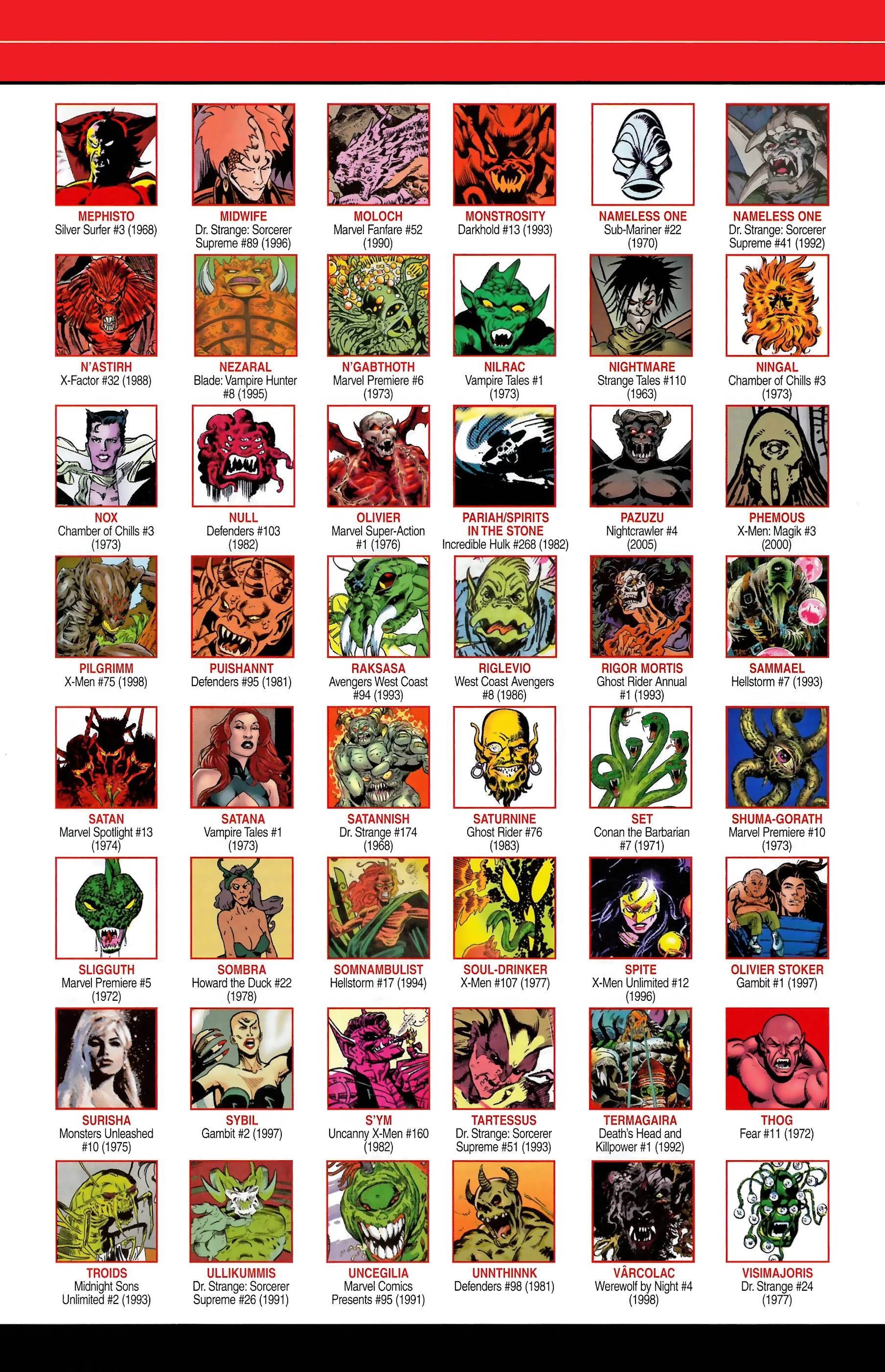 Read online Official Handbook of the Marvel Universe A to Z comic -  Issue # TPB 3 (Part 2) - 27
