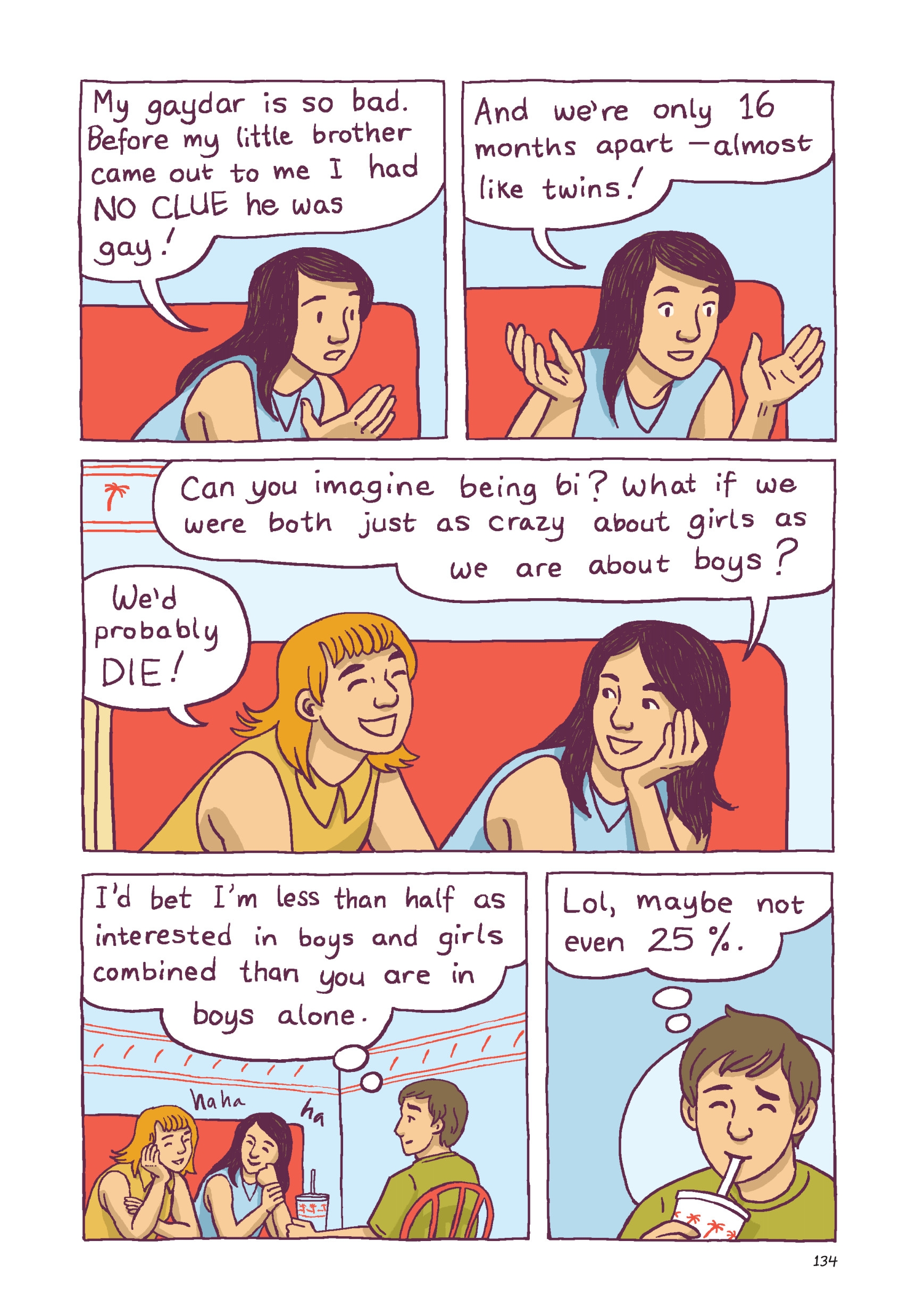 Read online Gender Queer: A Memoir comic -  Issue # TPB (Part 2) - 34