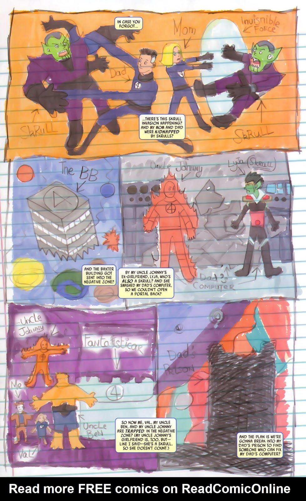 Secret Invasion: Fantastic Four Issue #3 #3 - English 2