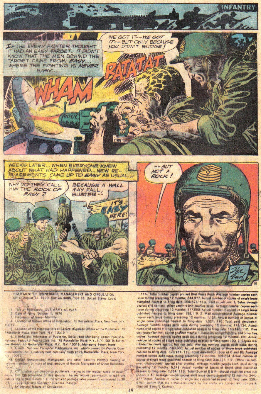 Read online Our Army at War (1952) comic -  Issue #280 - 51