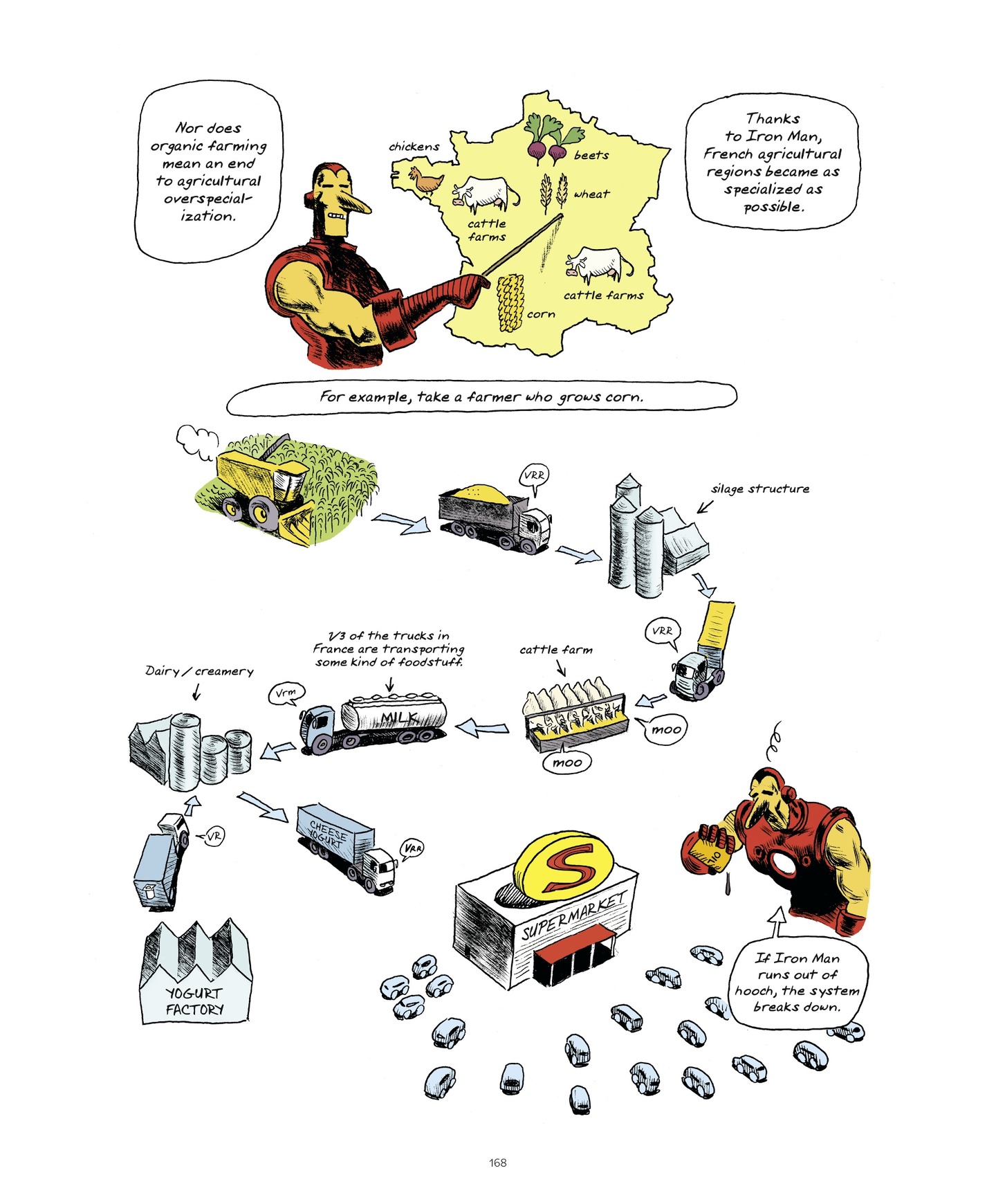Read online World Without End (2022) comic -  Issue # TPB (Part 2) - 68