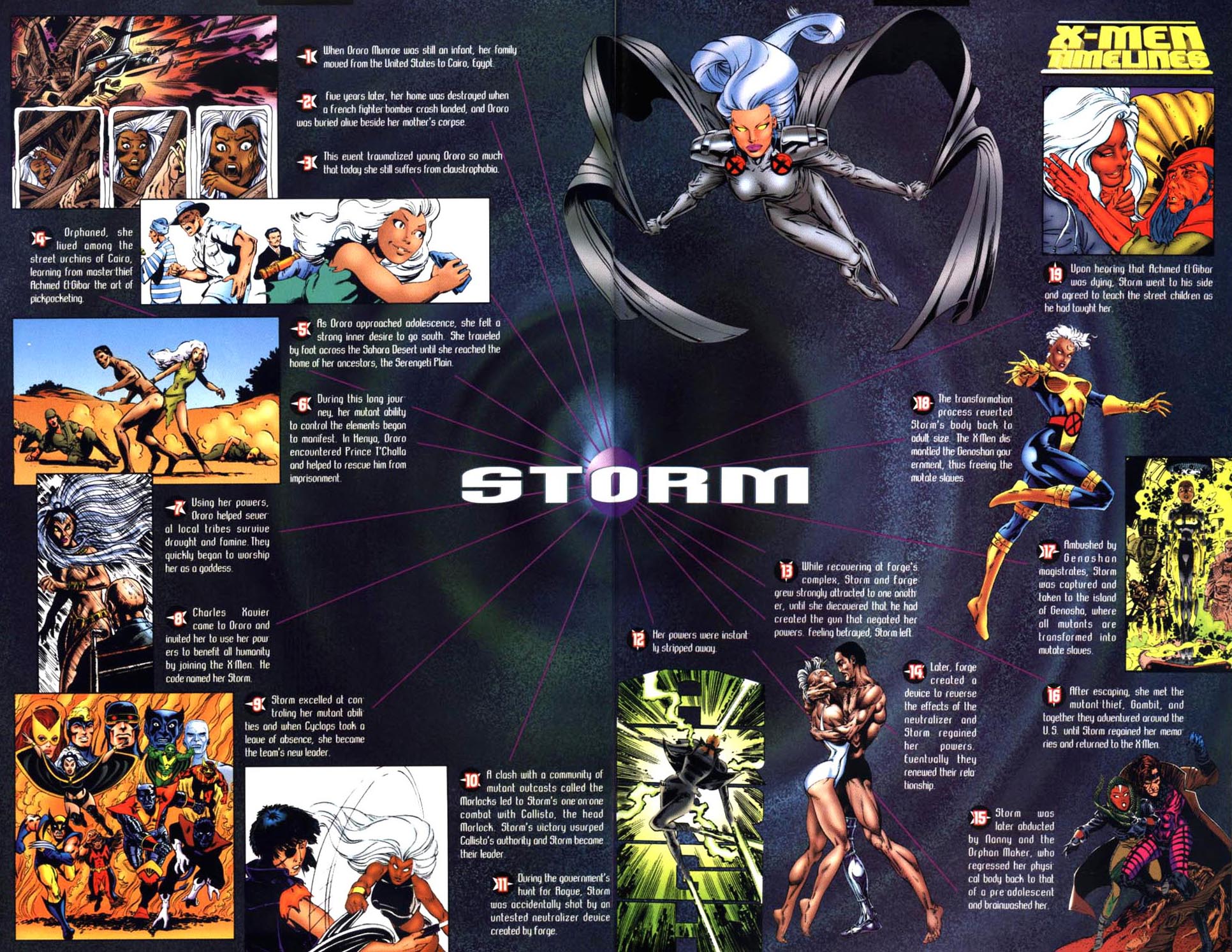 Read online X-Men Annual comic -  Issue #19 - 45