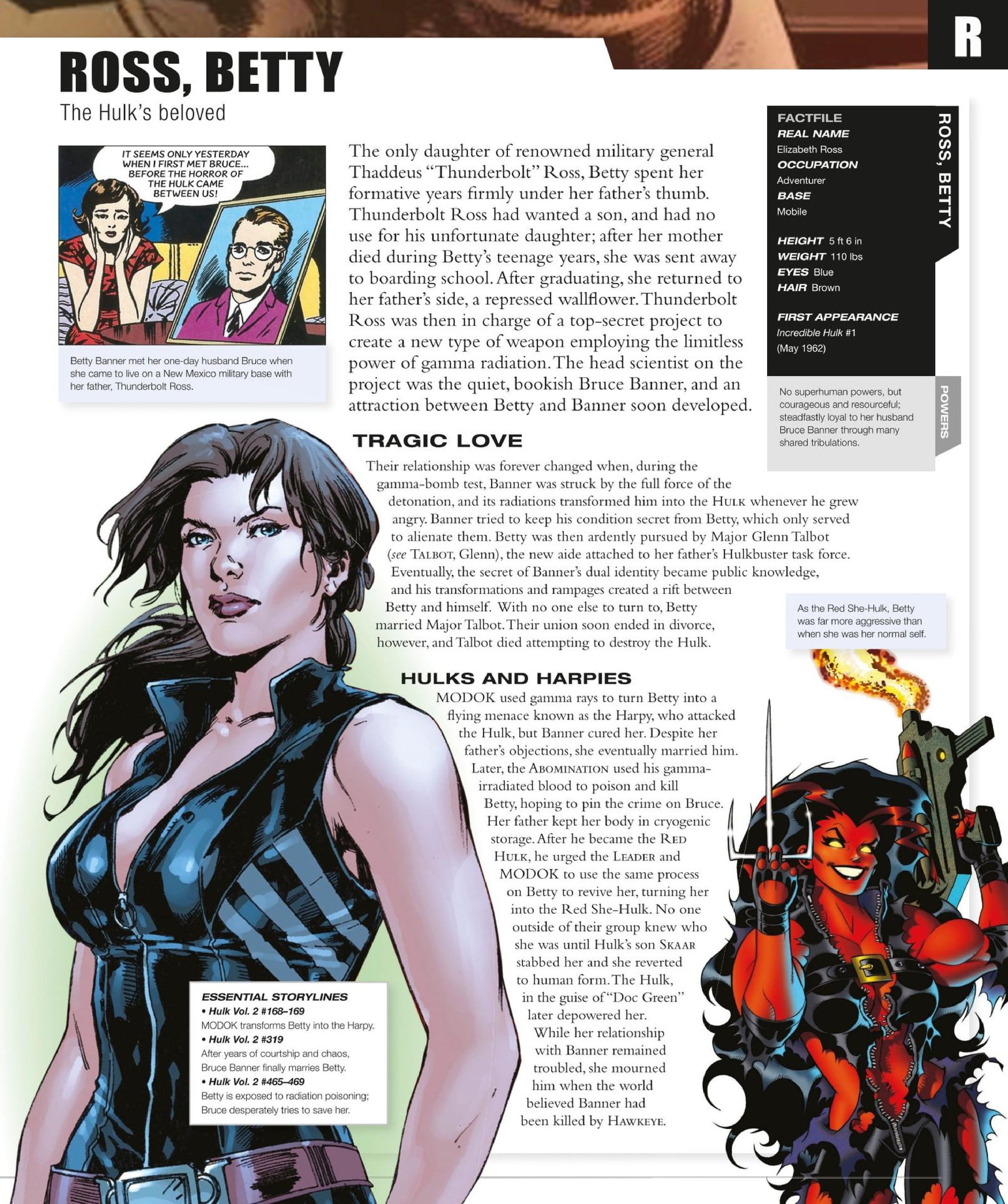 Read online Marvel Encyclopedia, New Edition comic -  Issue # TPB (Part 4) - 4