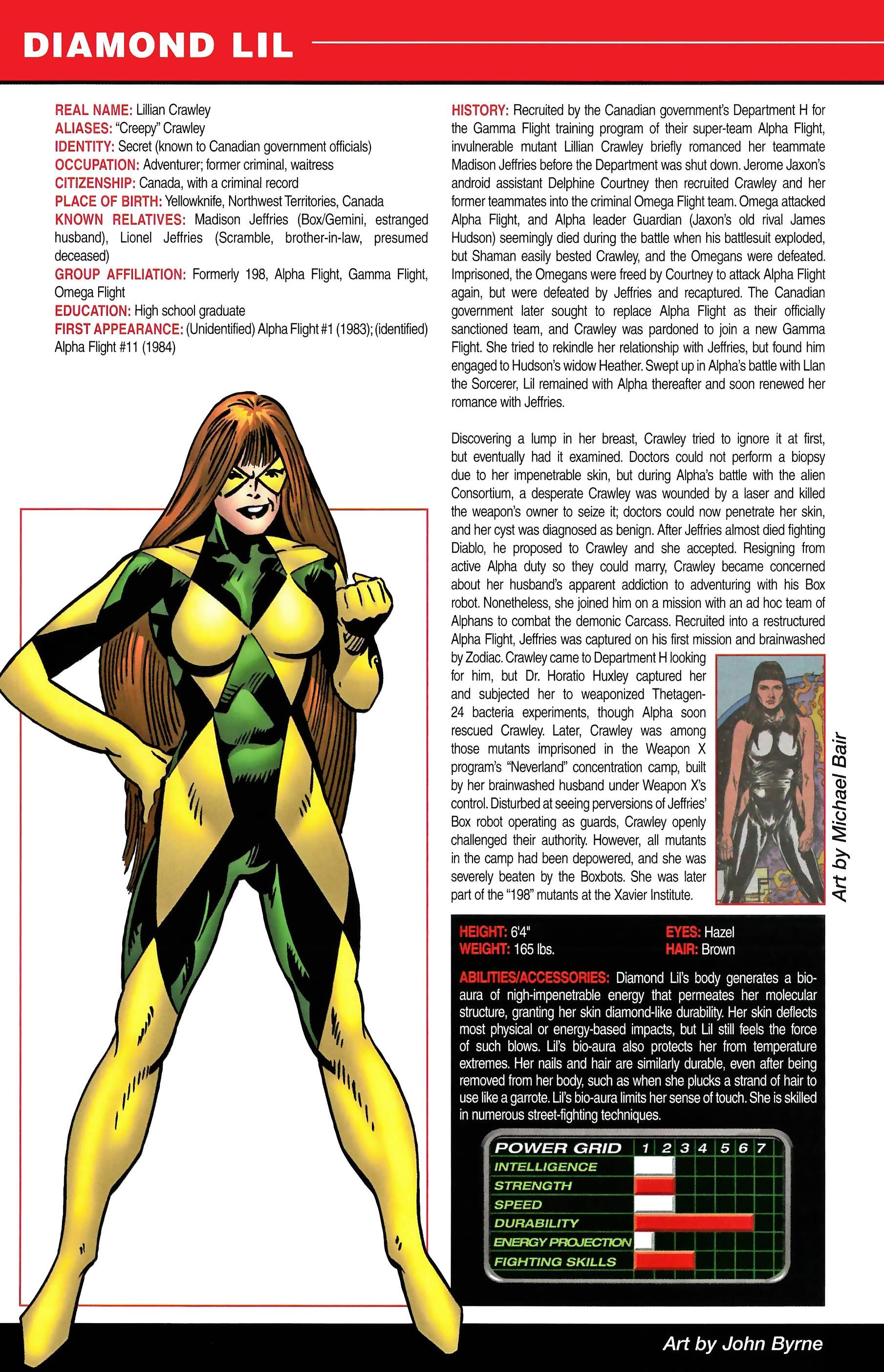 Read online Official Handbook of the Marvel Universe A to Z comic -  Issue # TPB 3 (Part 2) - 46