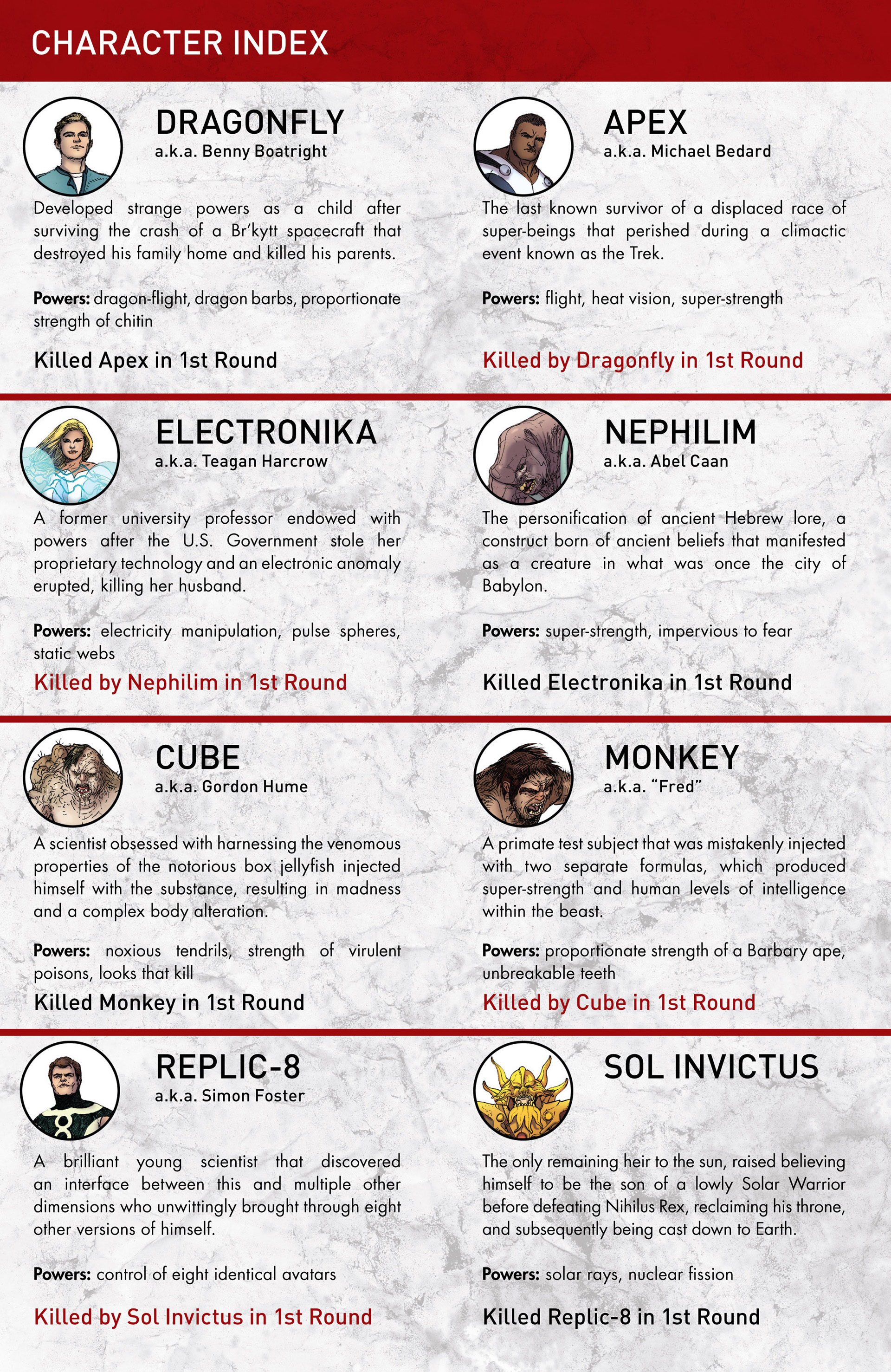 Read online Deathmatch comic -  Issue #3 - 29
