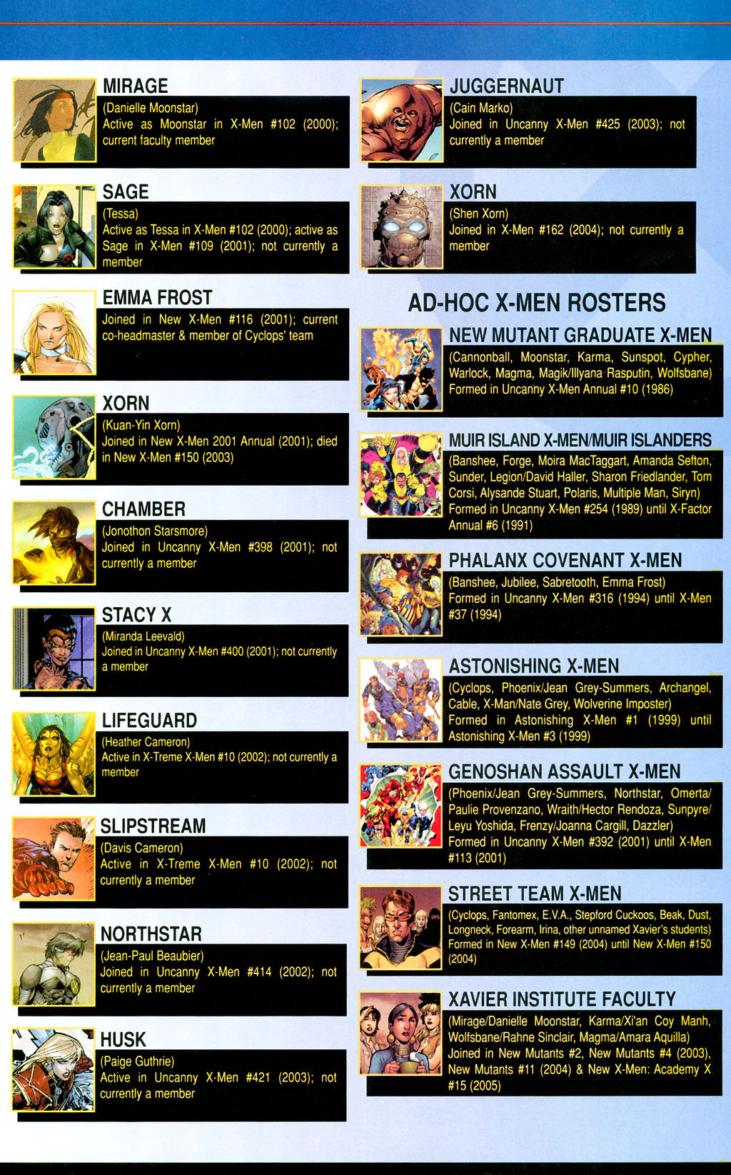 Read online Official Handbook of the Marvel Universe: X-Men 2005 comic -  Issue # Full - 49