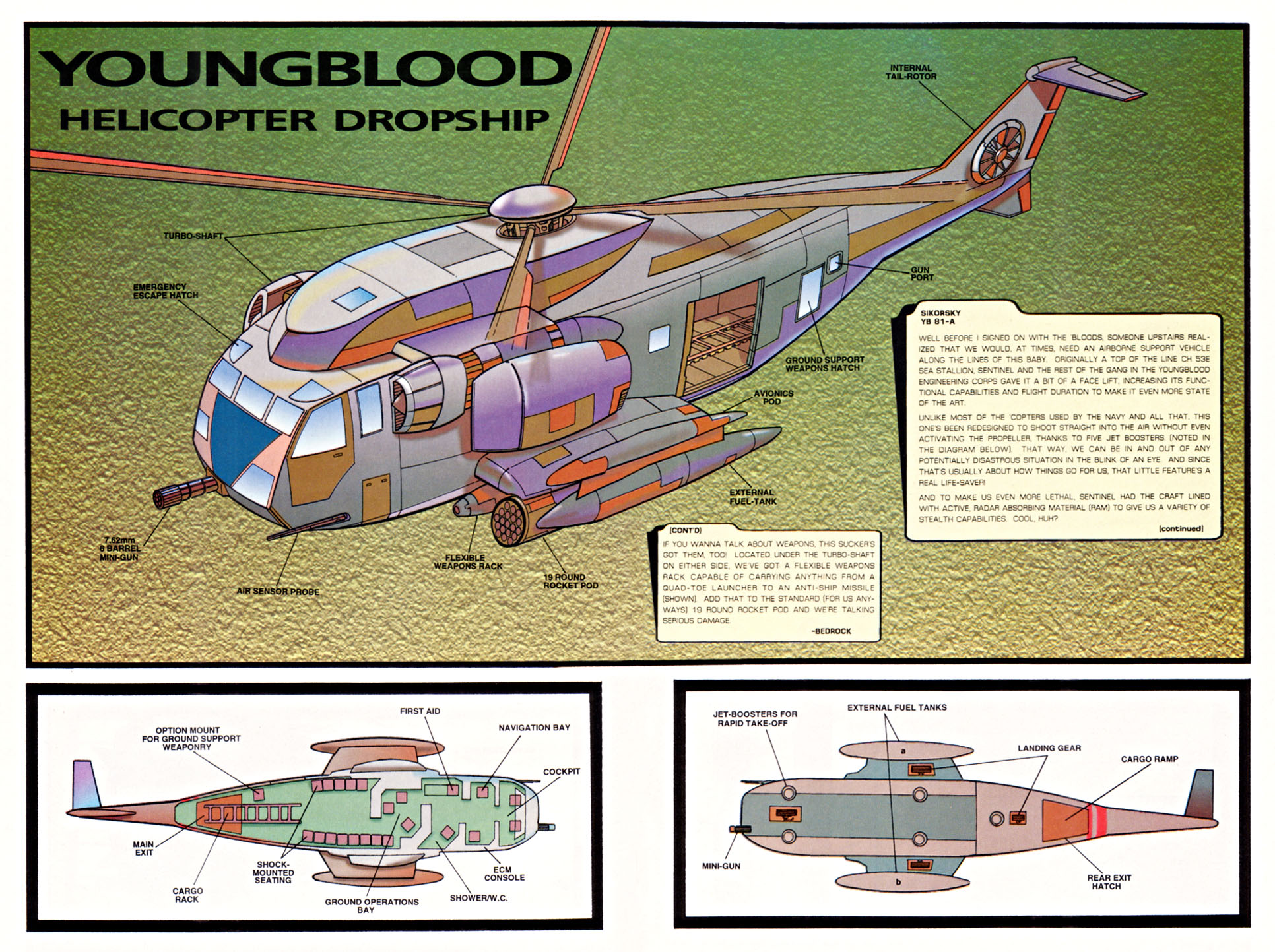 Read online Youngblood Battlezone comic -  Issue #1 - 7