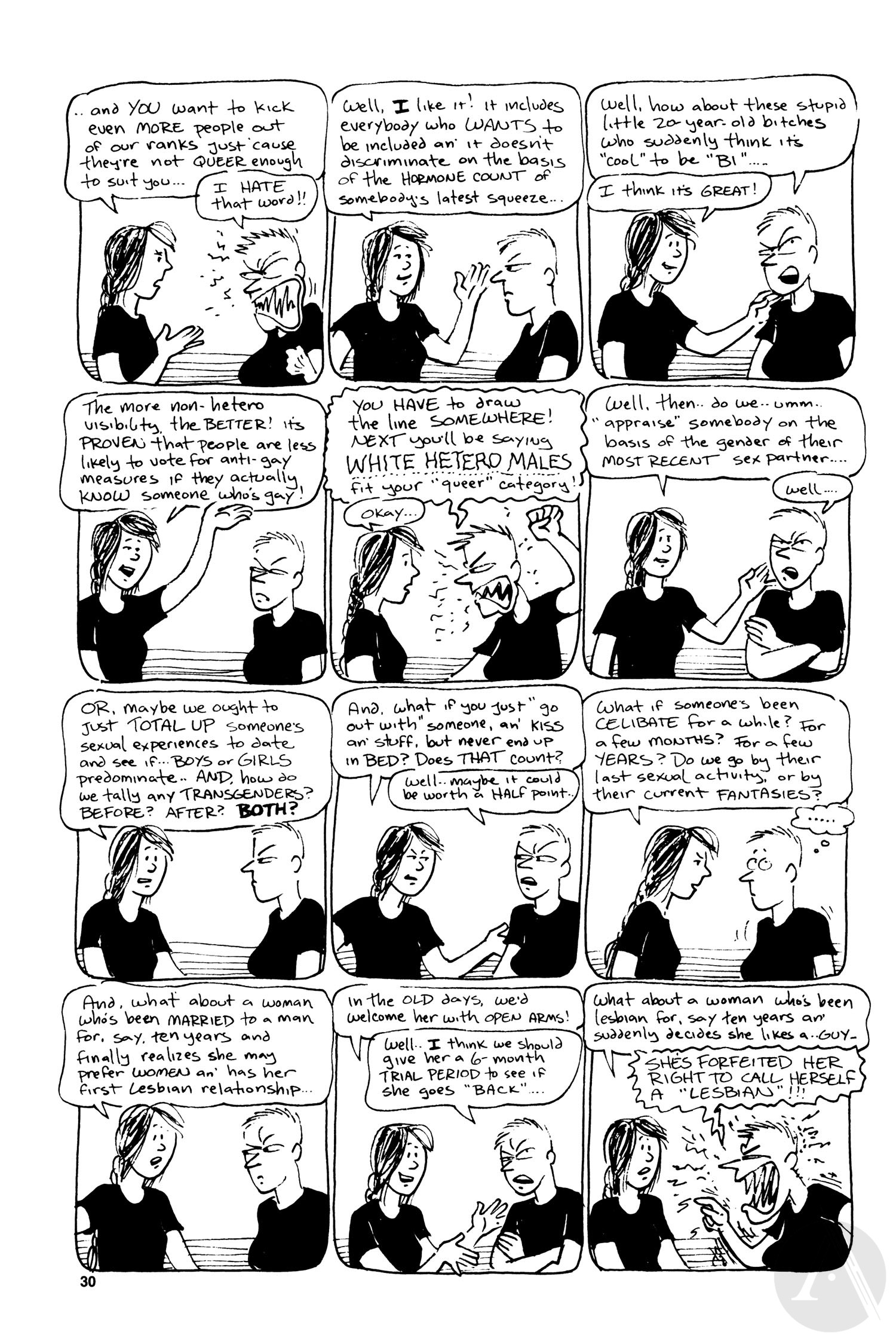 Read online Bitchy Butch: World's Angriest Dyke comic -  Issue # TPB - 36
