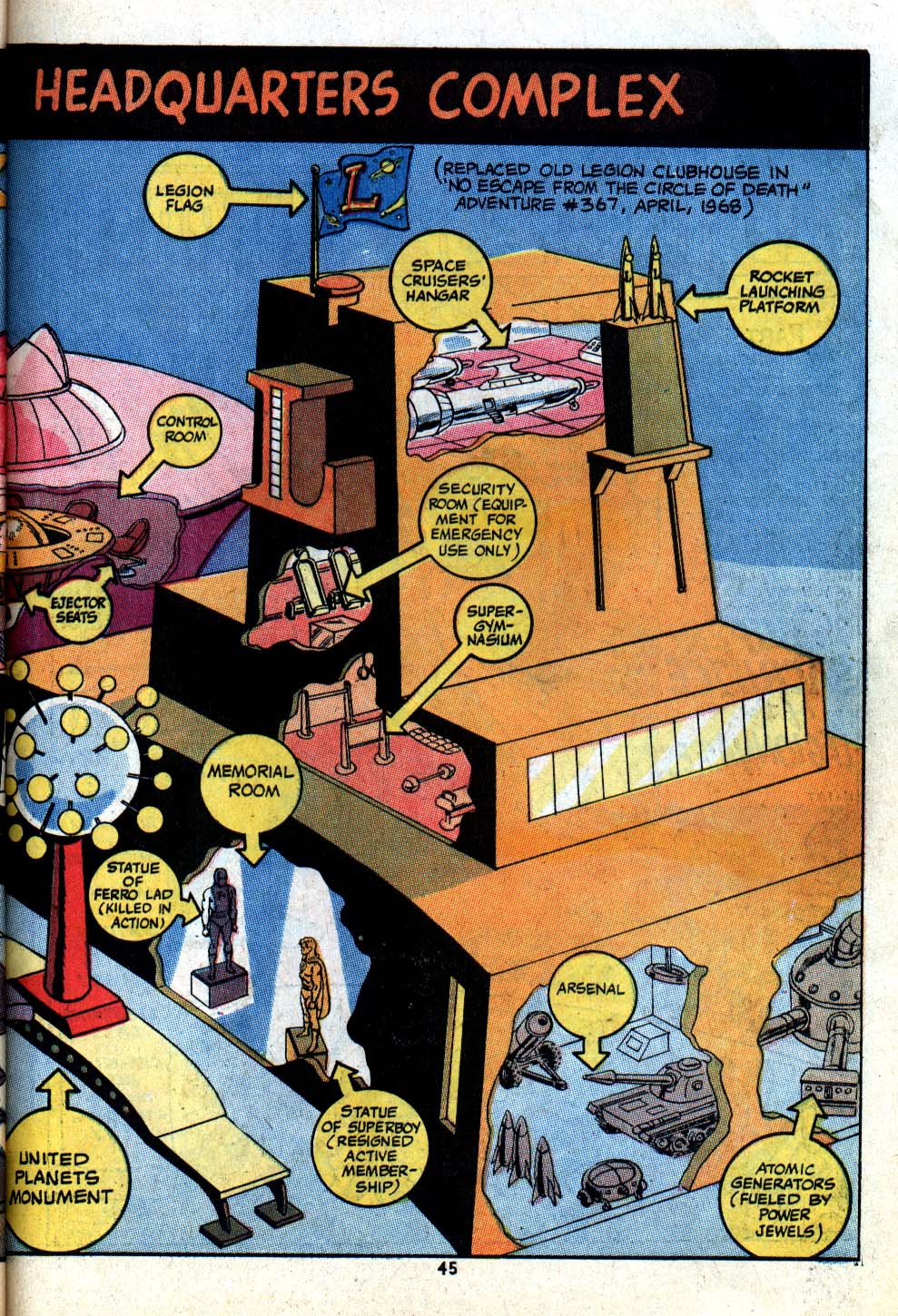 Read online Adventure Comics (1938) comic -  Issue #403 - 48