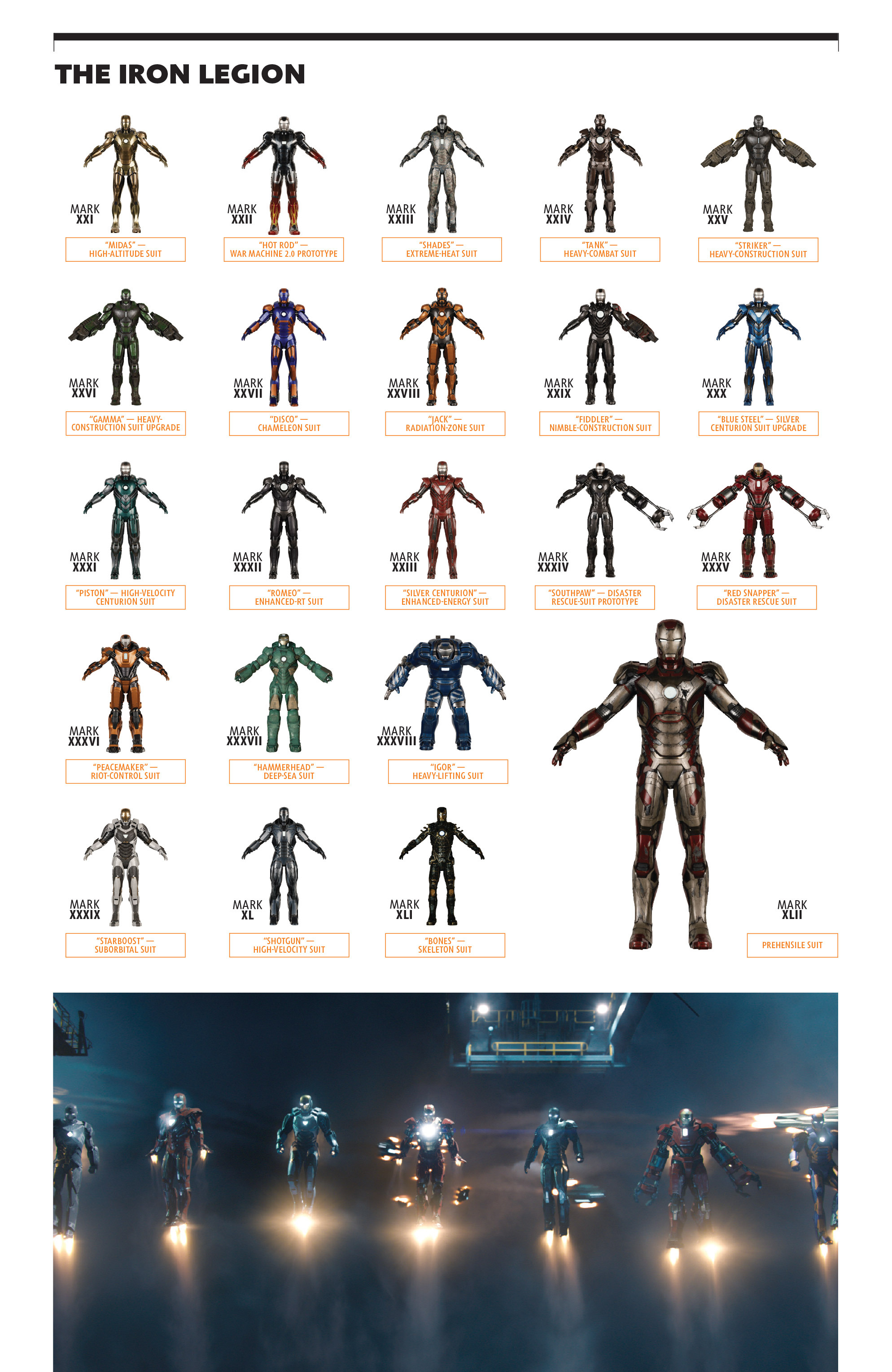 Read online Marvel Cinematic Universe Guidebook comic -  Issue # TPB 1 (Part 2) - 65