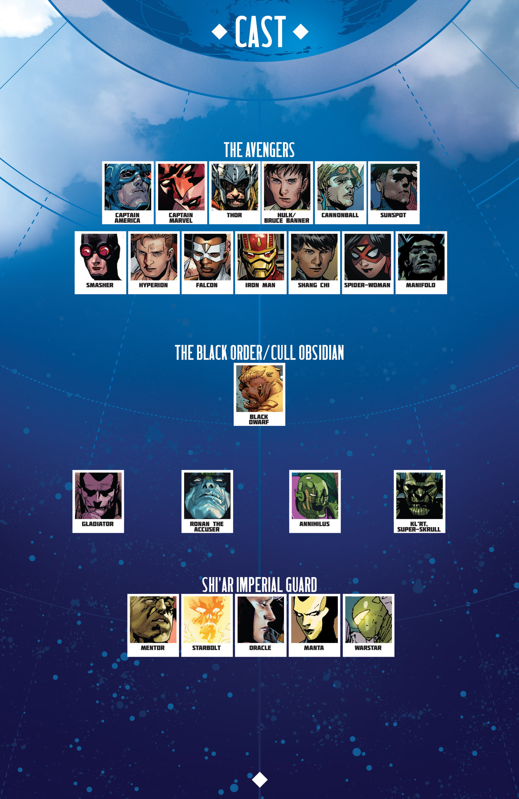Read online Avengers by Jonathan Hickman Omnibus comic -  Issue # TPB 1 (Part 10) - 76
