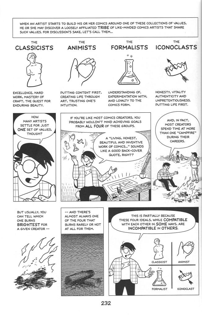 Read online Making Comics comic -  Issue # TPB (Part 3) - 41