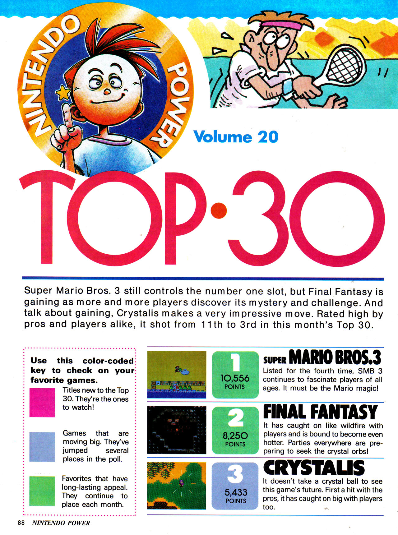 Read online Nintendo Power comic -  Issue #20 - 95
