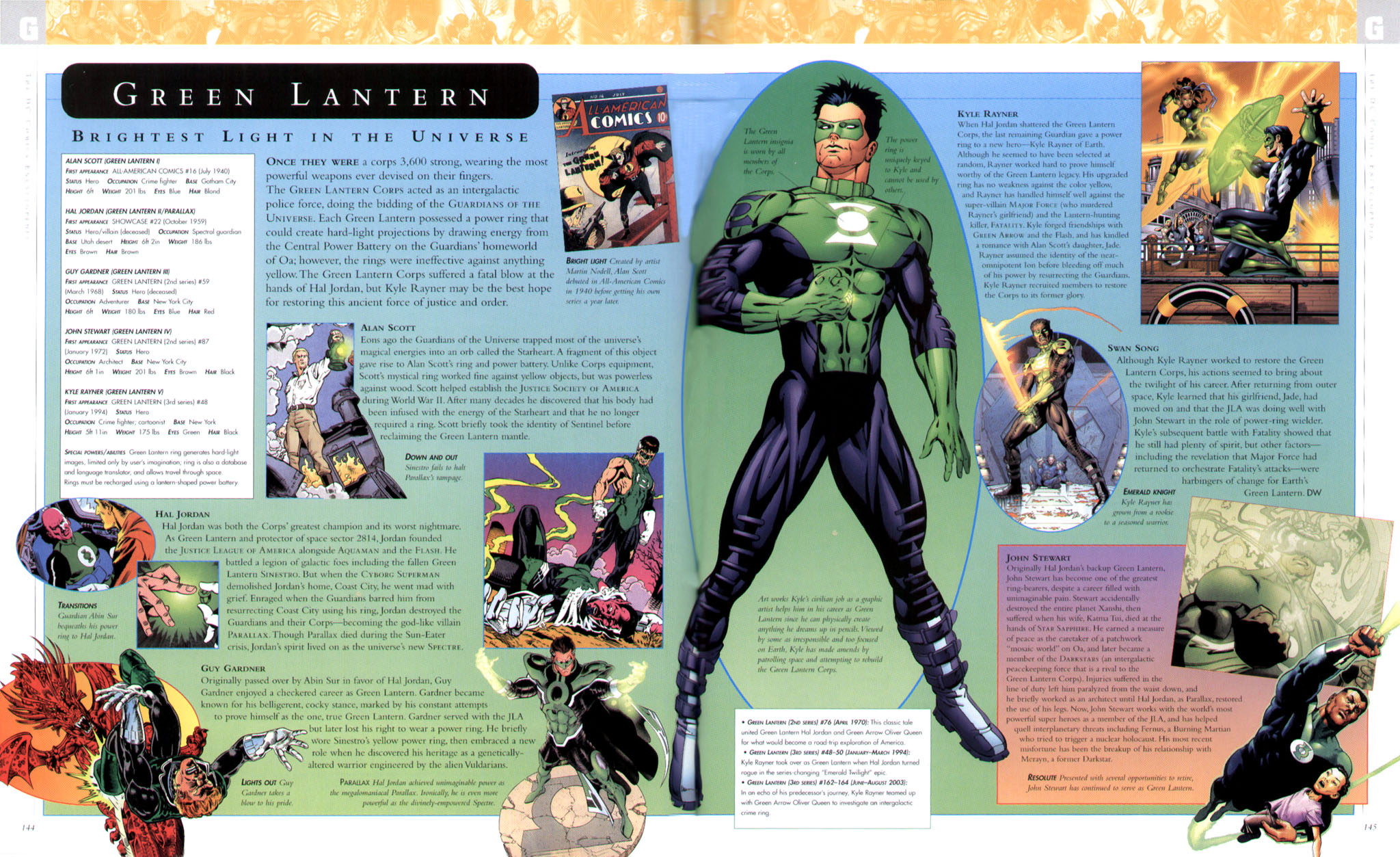 Read online The DC Comics Encyclopedia comic -  Issue # TPB 2 (Part 1) - 141
