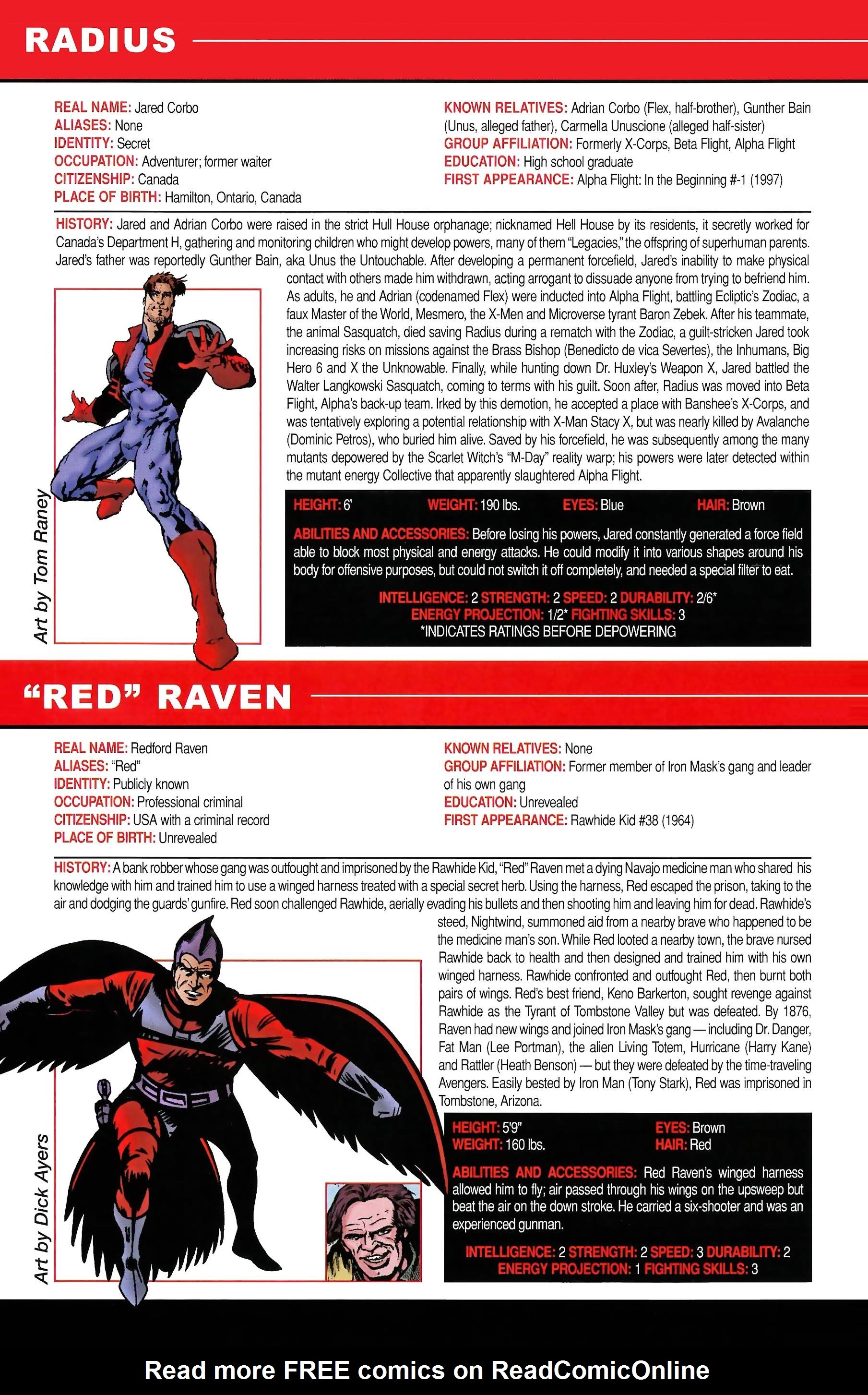Read online Official Handbook of the Marvel Universe A to Z comic -  Issue # TPB 9 (Part 2) - 124