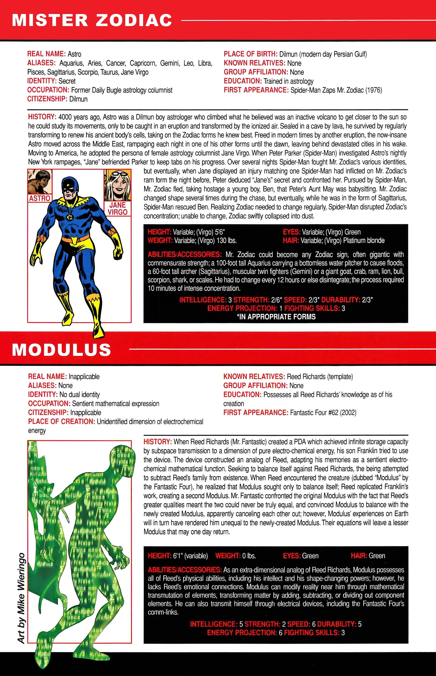 Read online Official Handbook of the Marvel Universe A to Z comic -  Issue # TPB 8 (Part 1) - 32