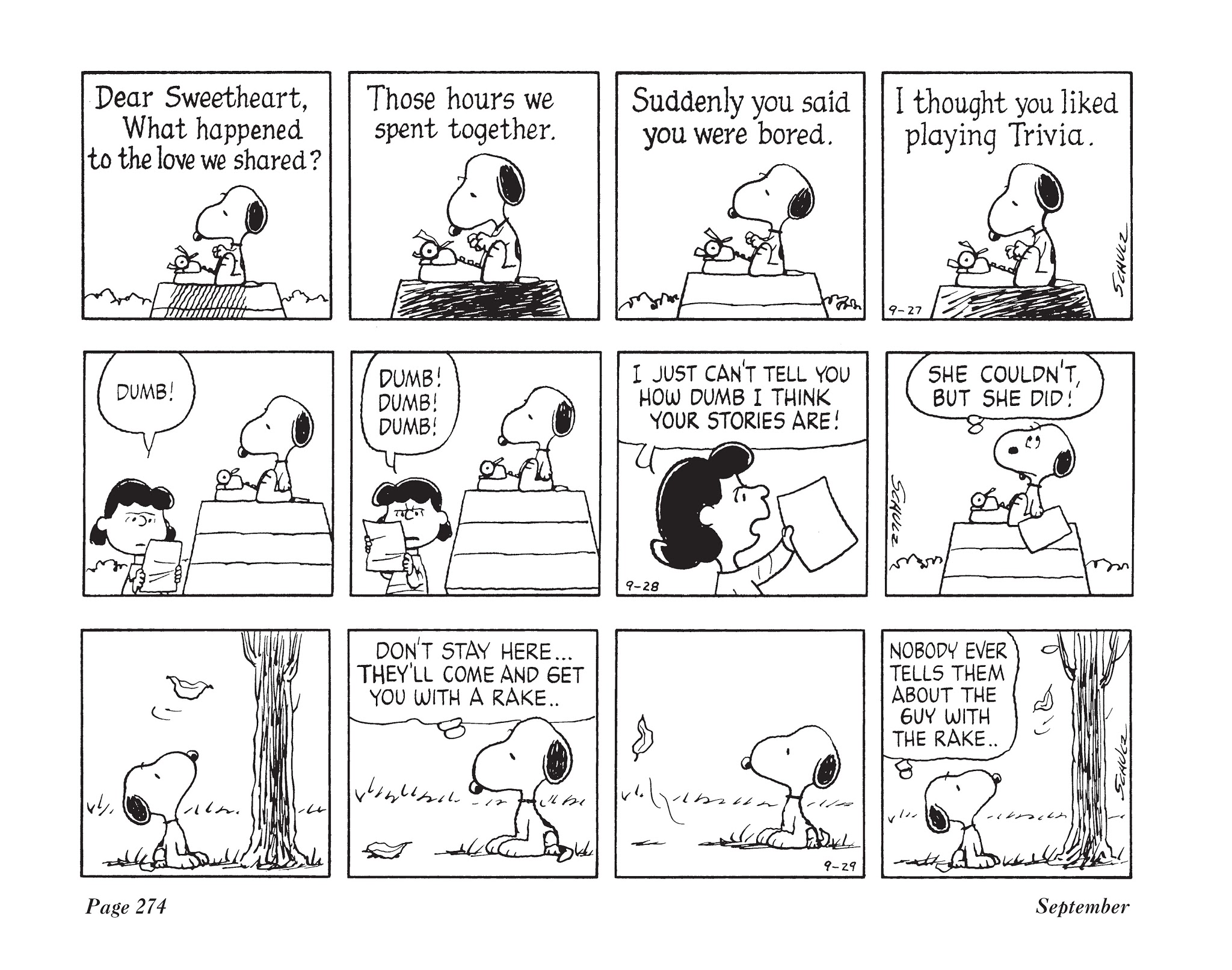 Read online The Complete Peanuts comic -  Issue # TPB 17 - 290