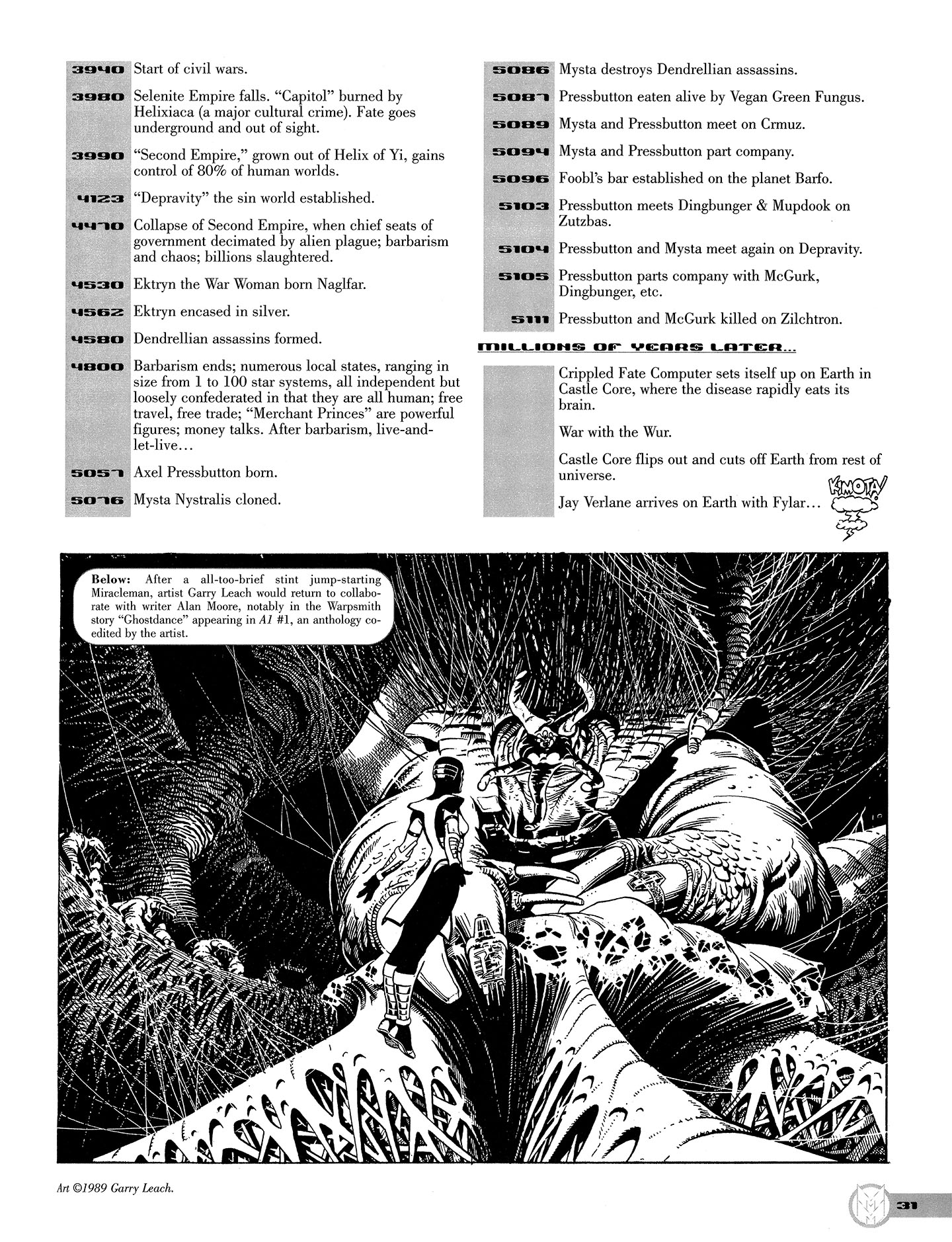Read online Kimota!: The Miracleman Companion comic -  Issue # Full - 32
