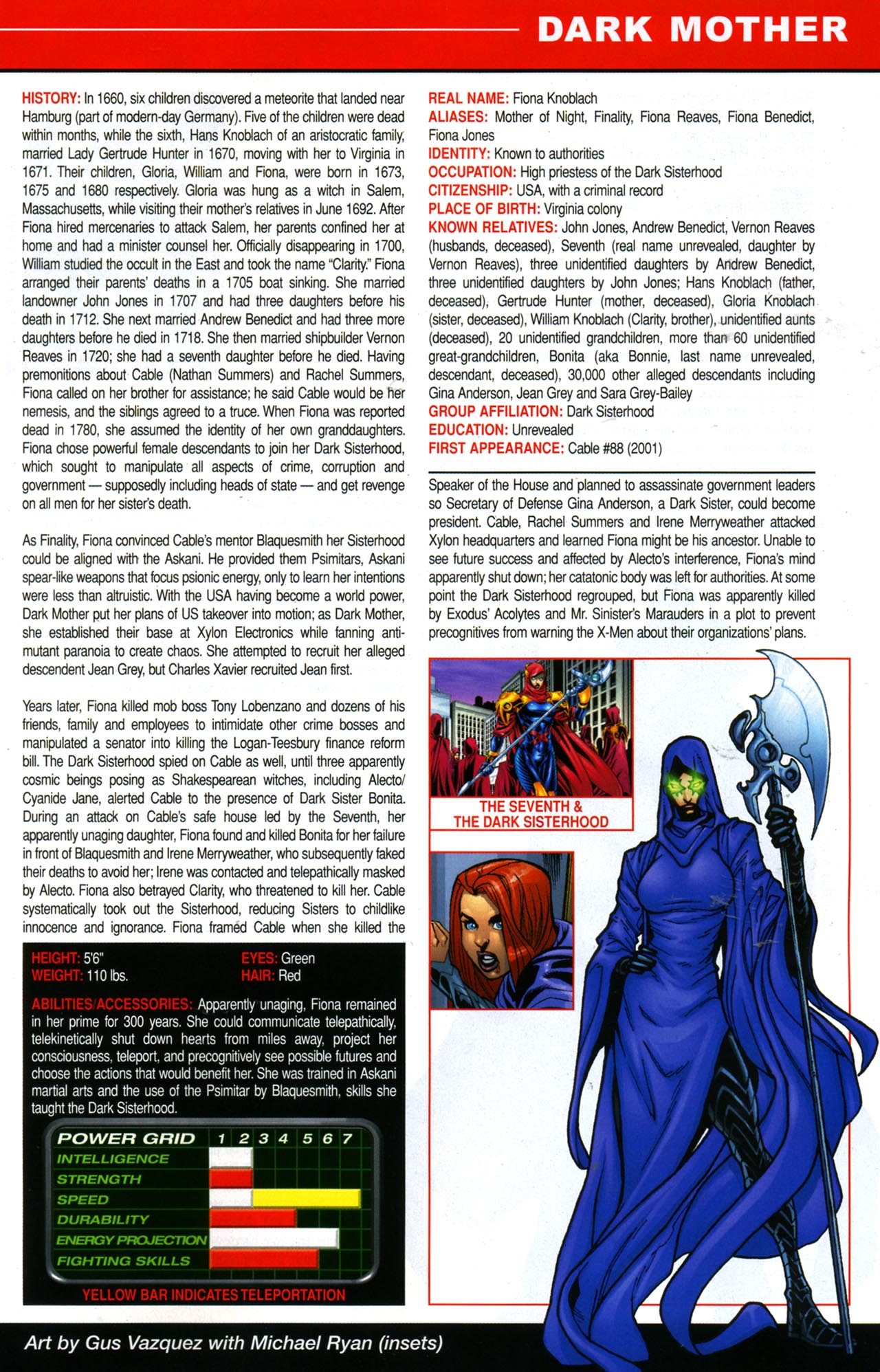 Read online Official Handbook of the Marvel Universe A To Z Update comic -  Issue #4 - 9