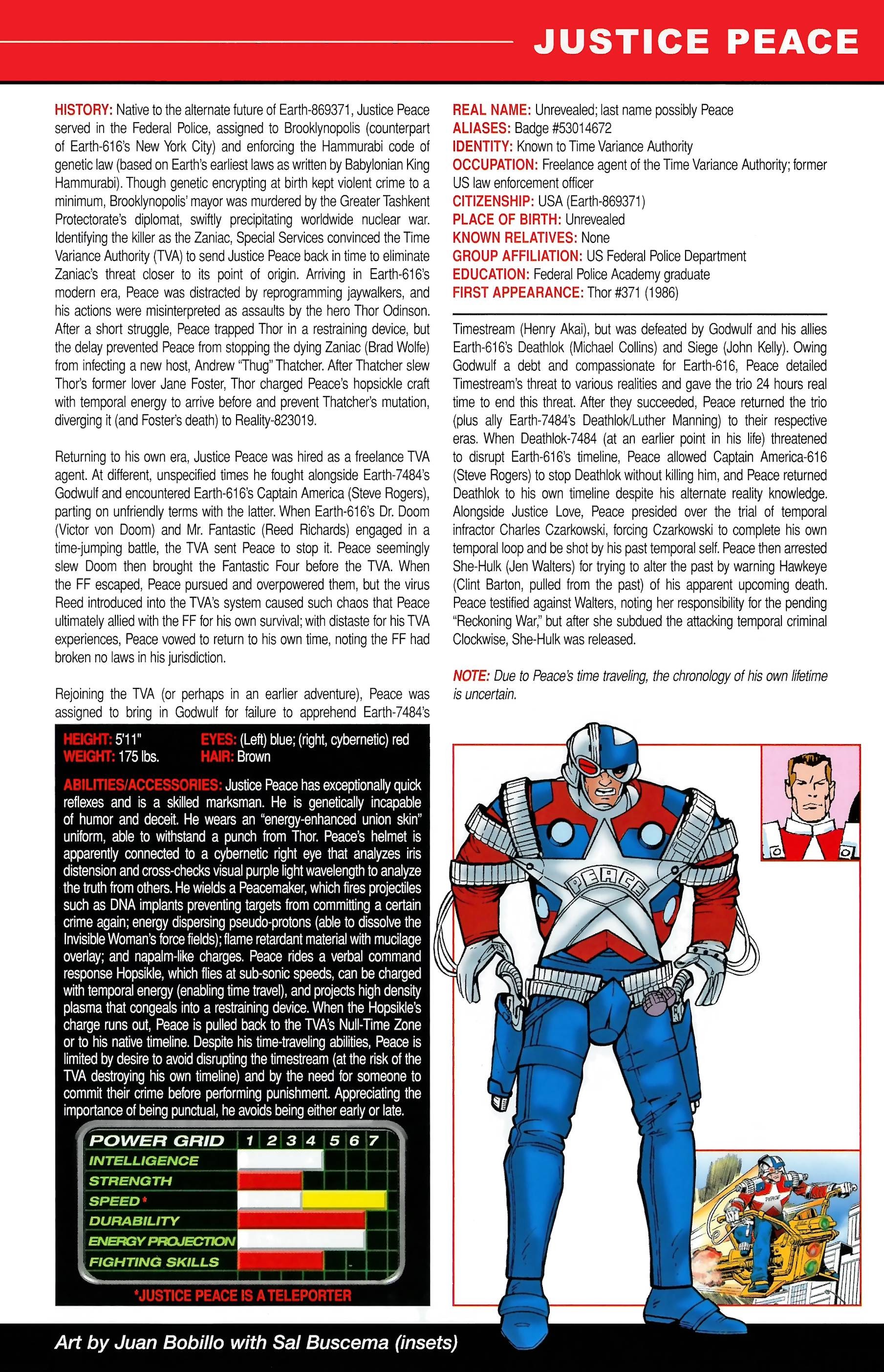 Read online Official Handbook of the Marvel Universe A to Z comic -  Issue # TPB 14 (Part 2) - 21