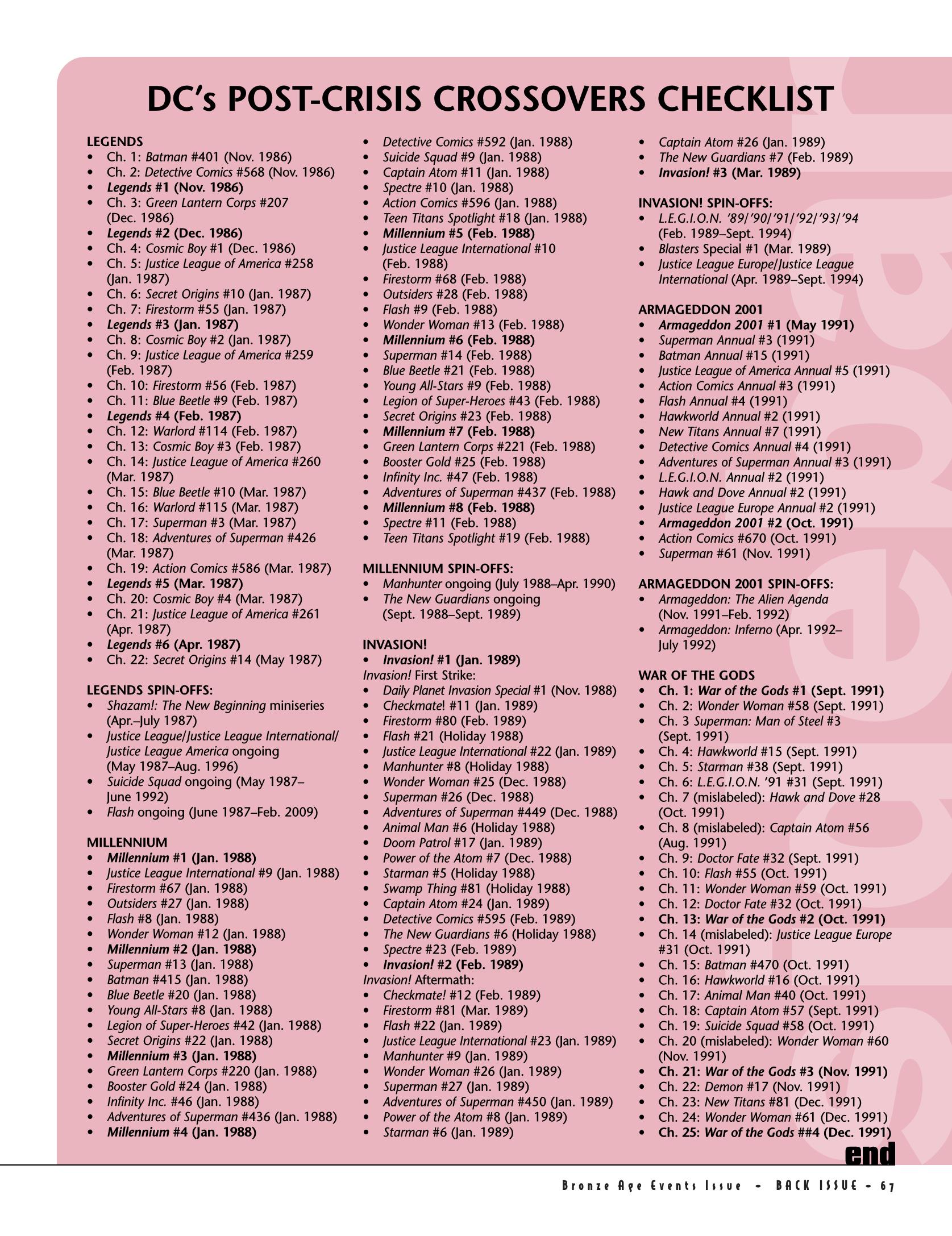 Read online Back Issue comic -  Issue #82 - 69