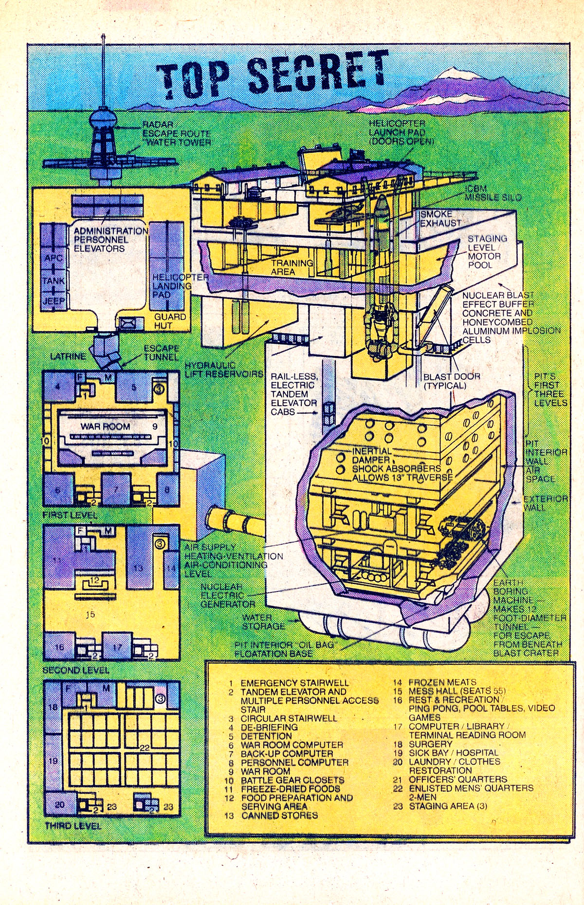 Read online G.I. Joe: A Real American Hero comic -  Issue #22 - 9