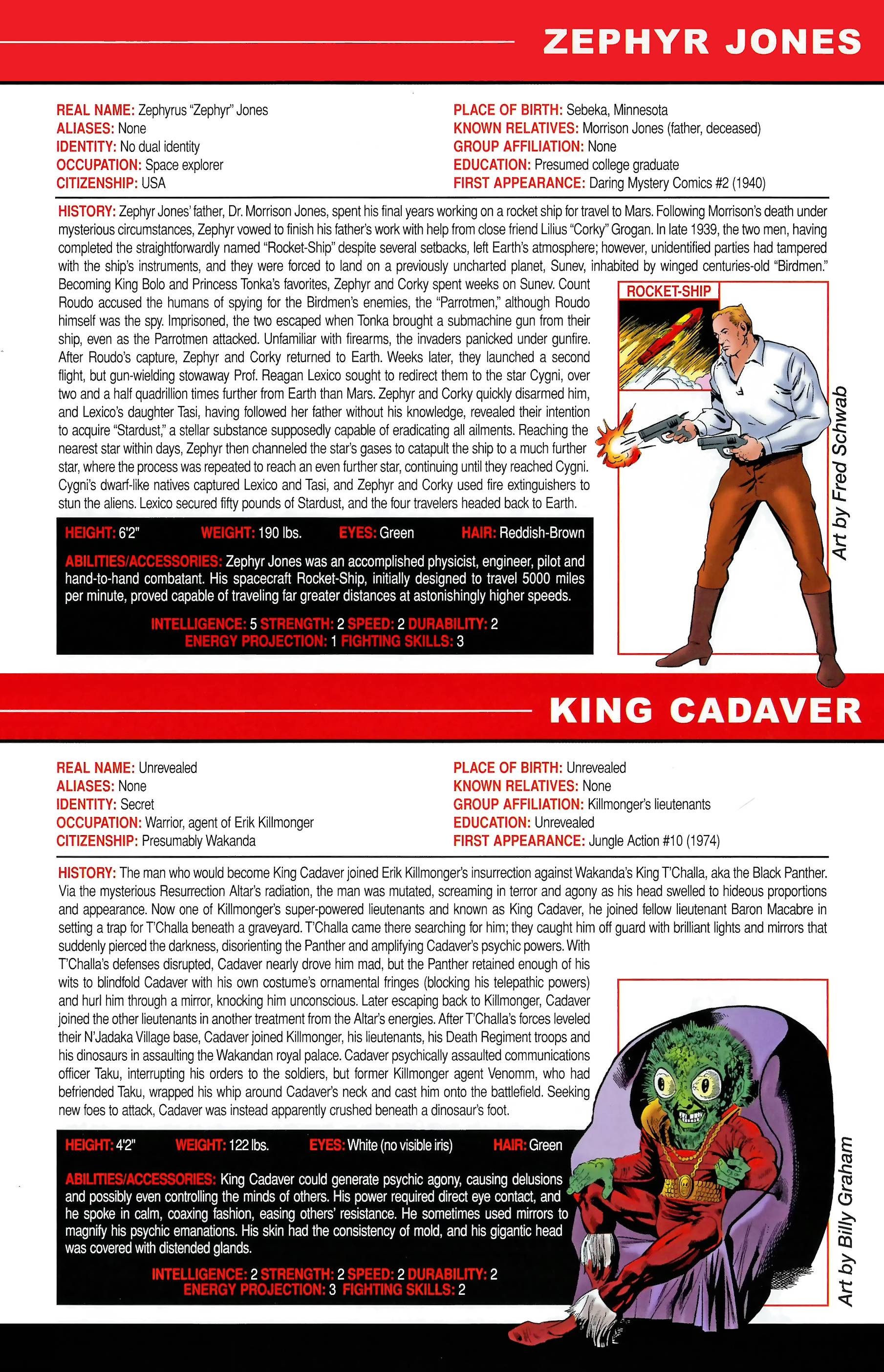 Read online Official Handbook of the Marvel Universe A to Z comic -  Issue # TPB 14 (Part 2) - 117