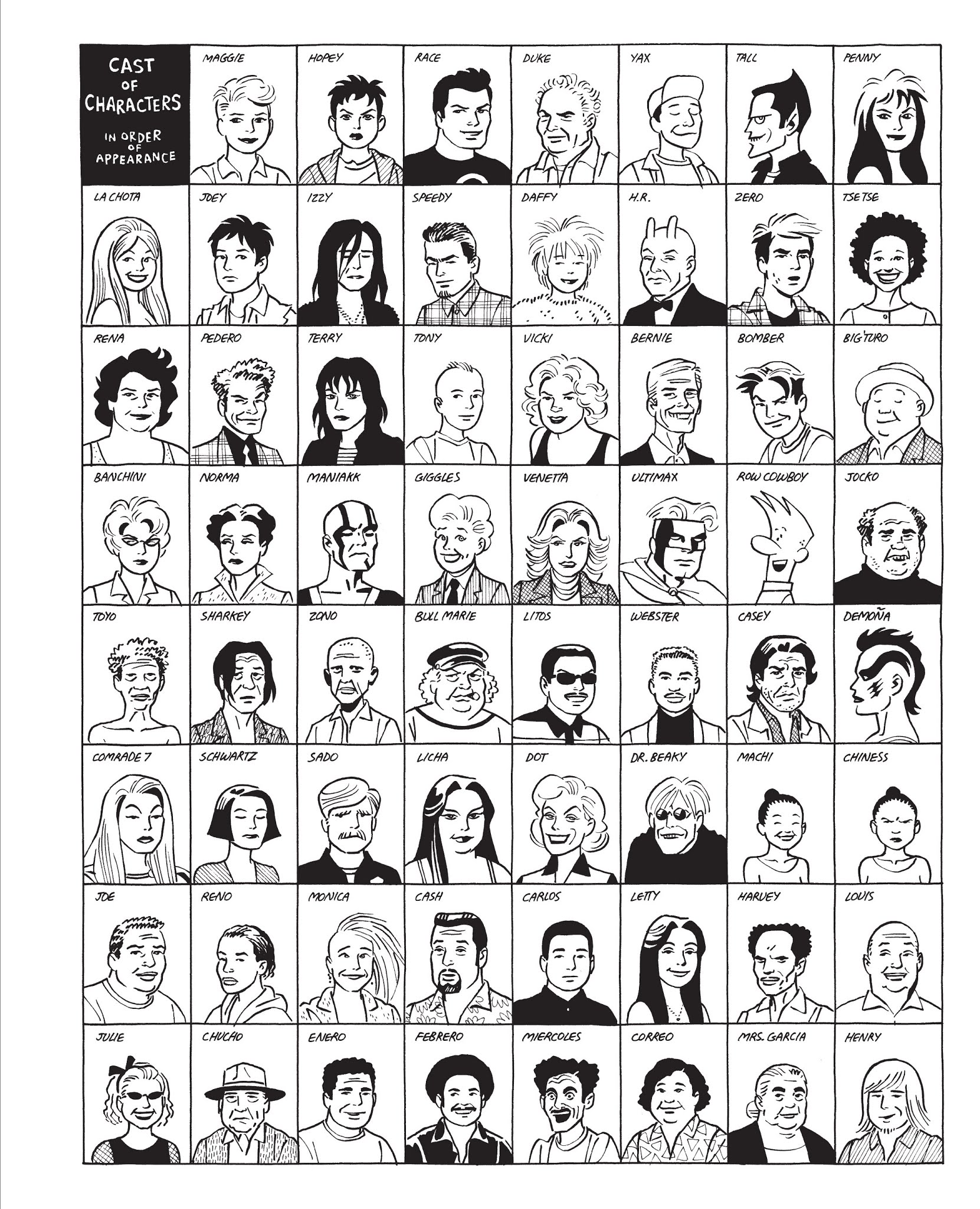 Read online Maggie the Mechanic: The Love & Rockets Library - Locas comic -  Issue # TPB (Part 3) - 84