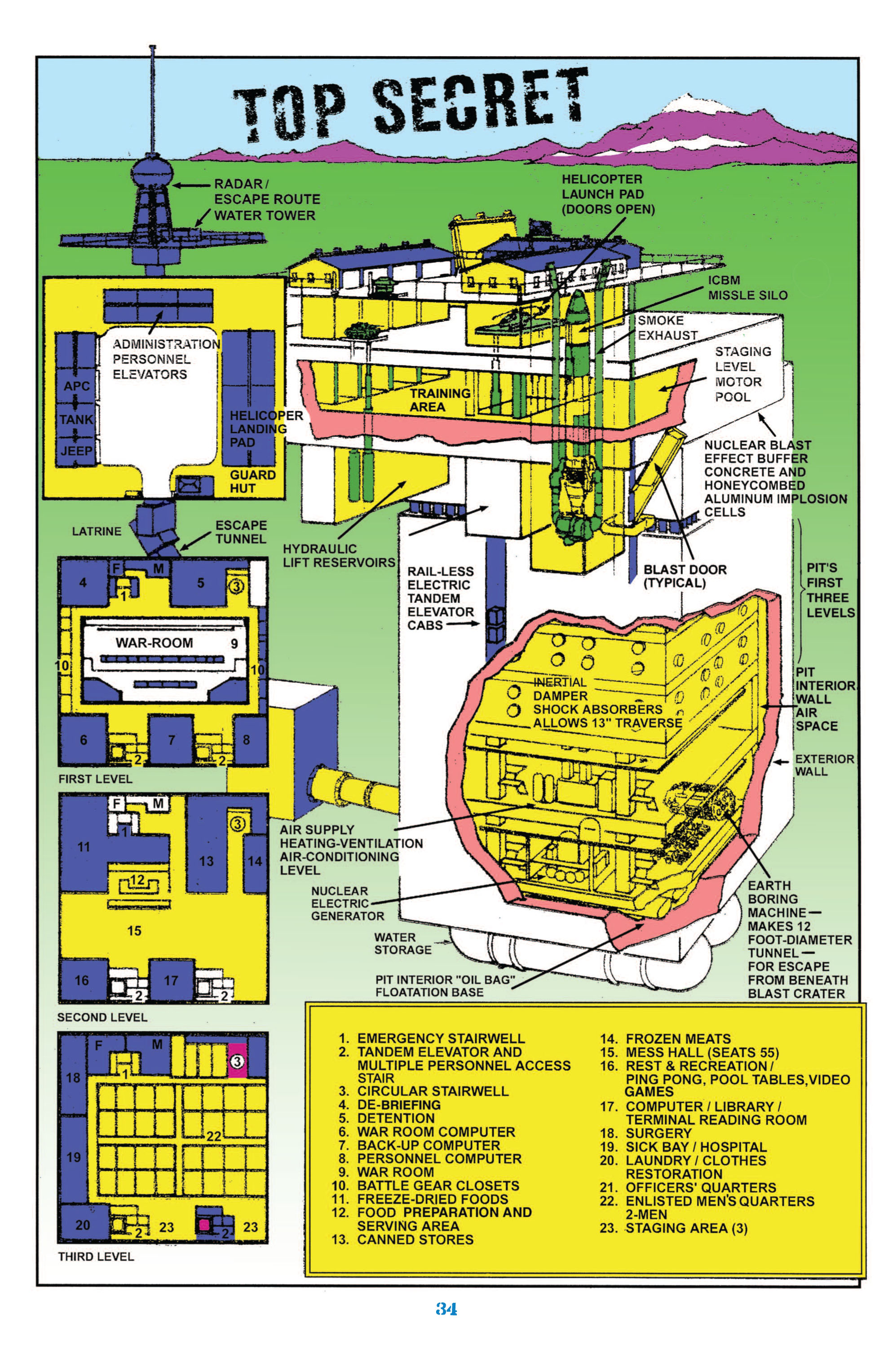 Read online Classic G.I. Joe comic -  Issue # TPB 3 (Part 1) - 35