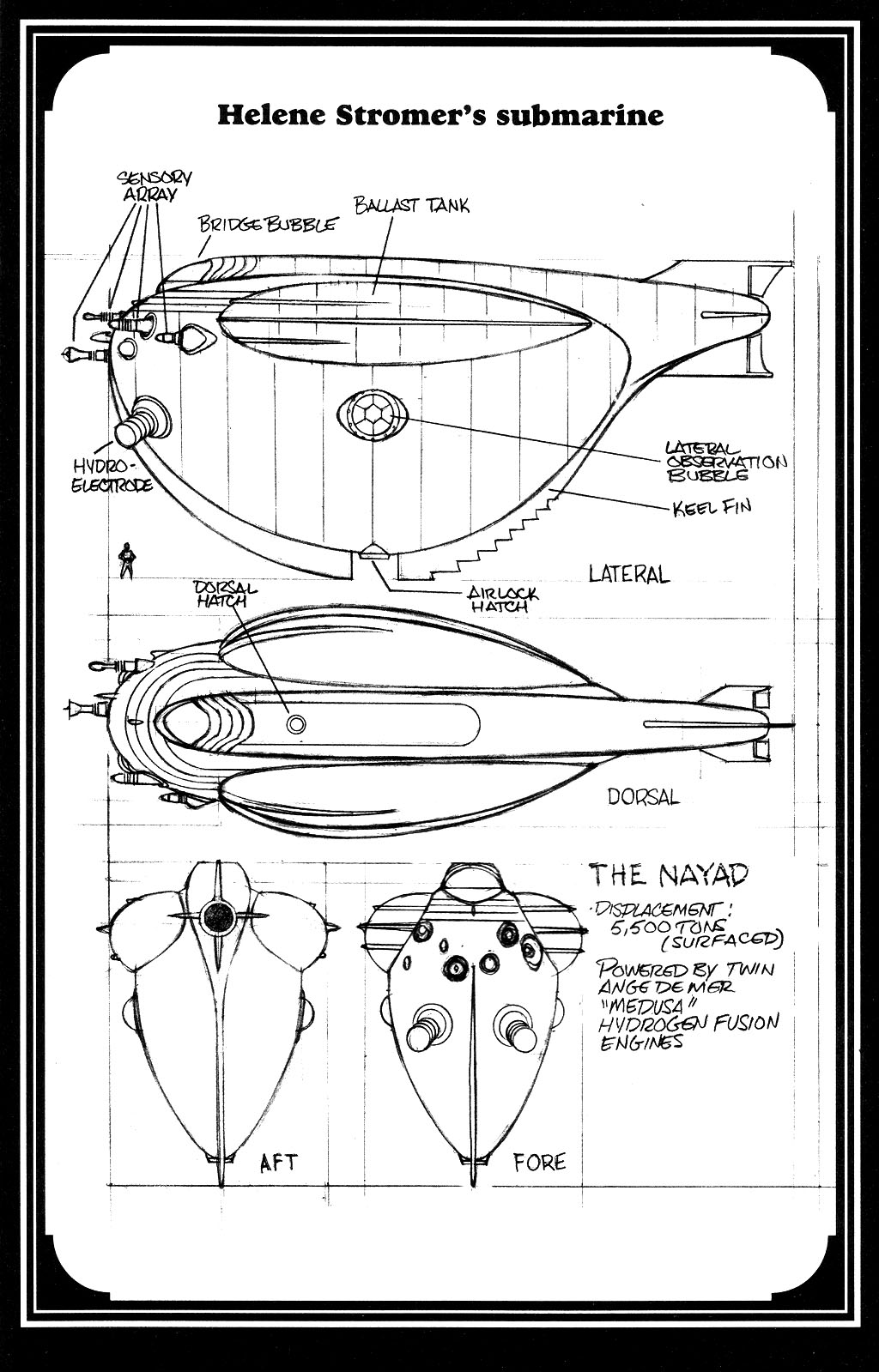 Read online SubHuman comic -  Issue #4 - 25