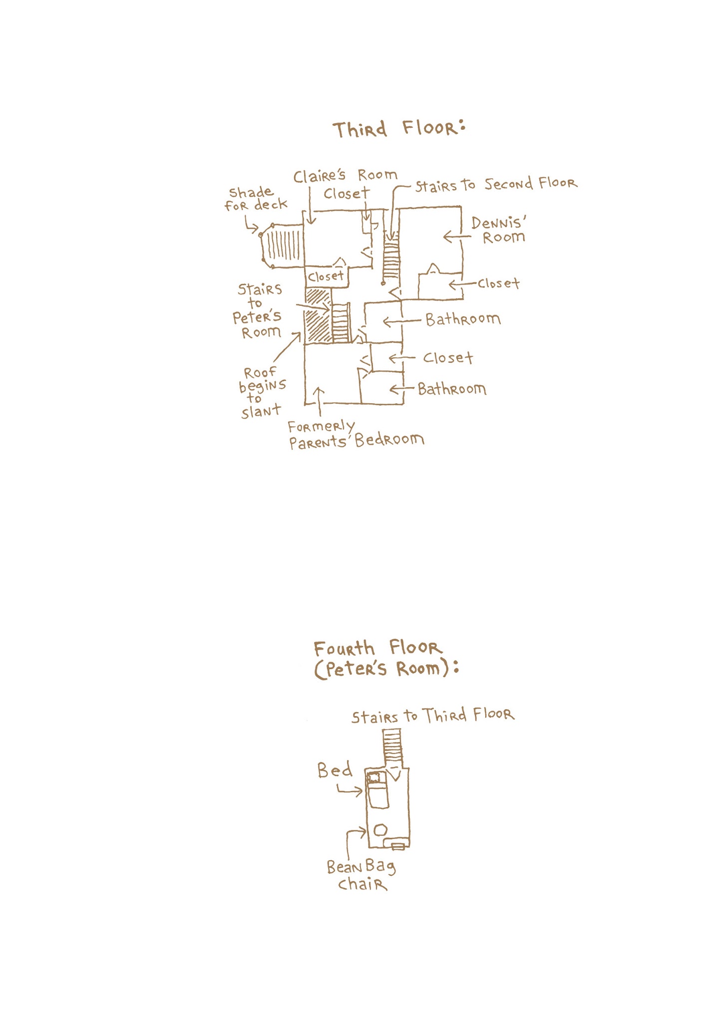 Read online Bottomless Belly Button comic -  Issue # TPB - 209