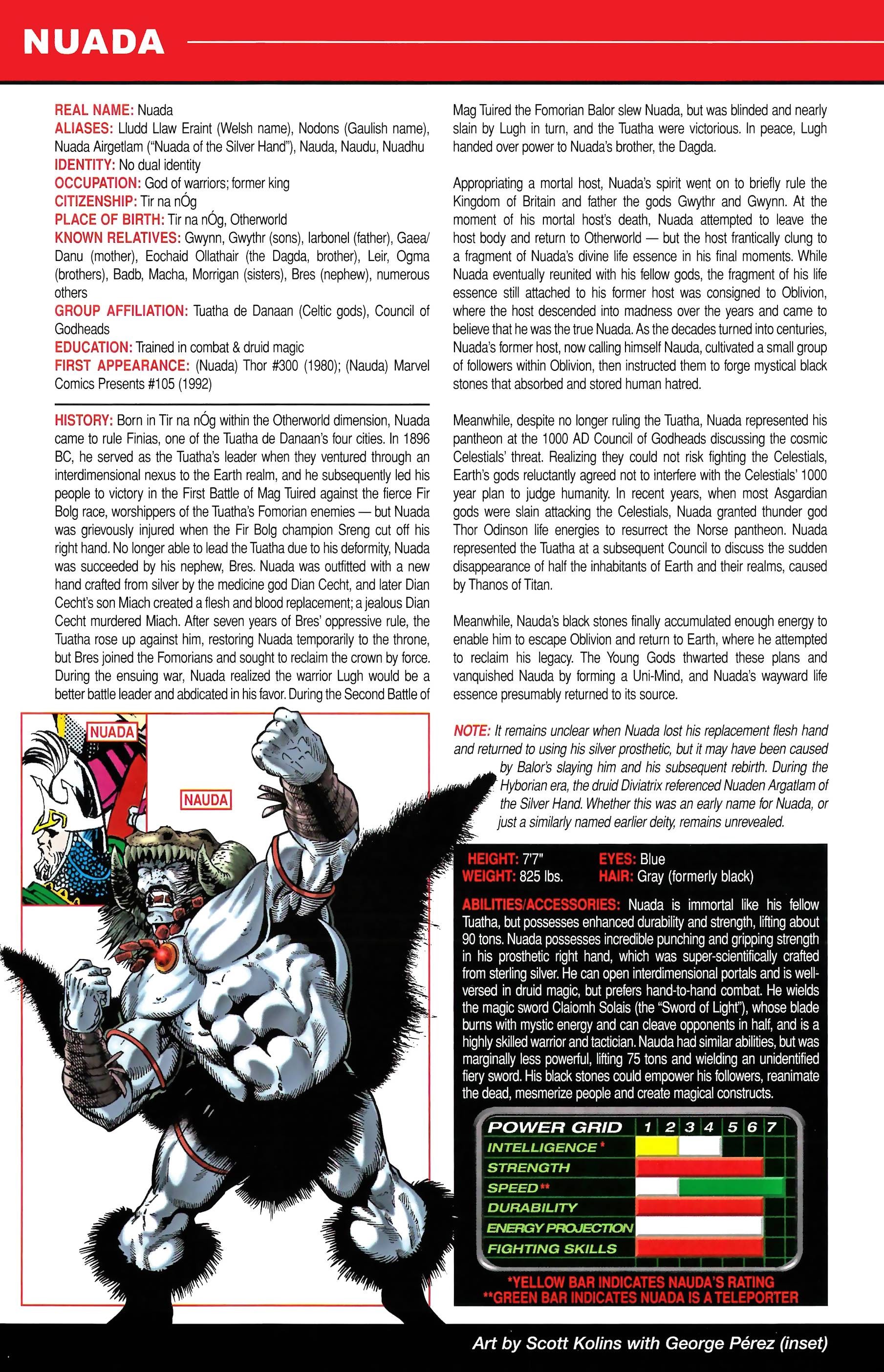 Read online Official Handbook of the Marvel Universe A to Z comic -  Issue # TPB 14 (Part 2) - 60