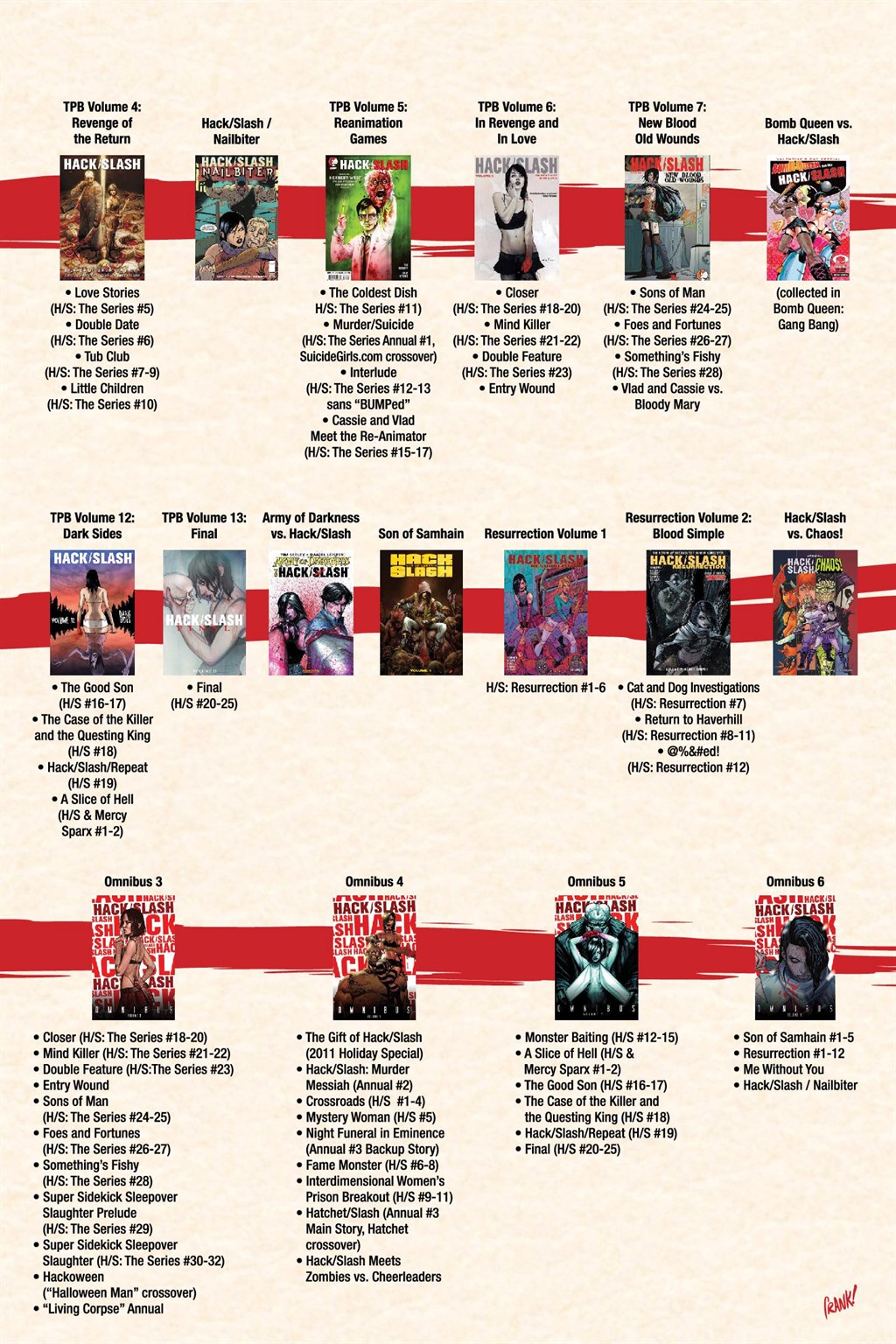 Read online Hack/Slash Deluxe comic -  Issue # TPB 1 (Part 5) - 40