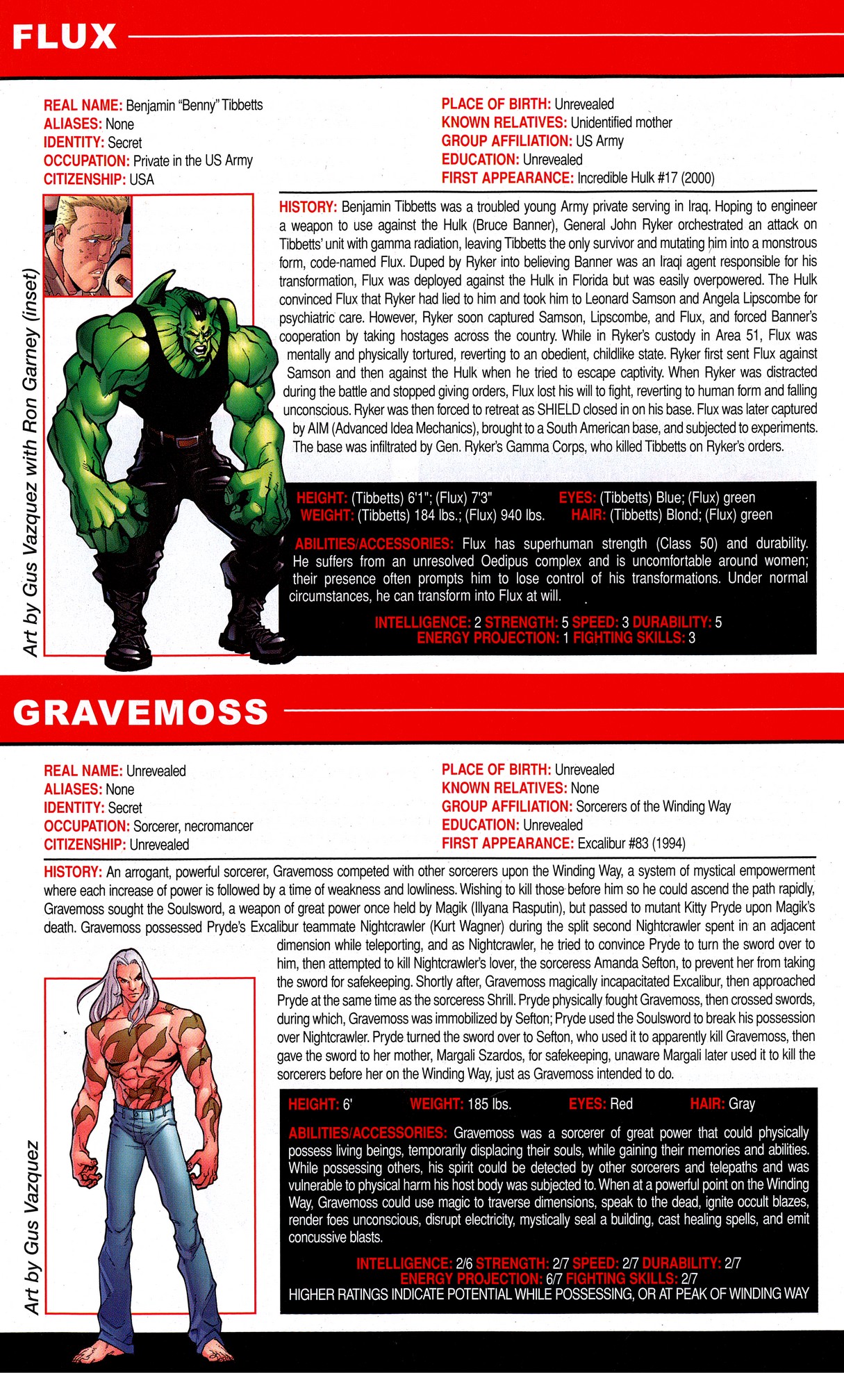 Read online Official Handbook of the Marvel Universe A To Z Update comic -  Issue #2 - 62