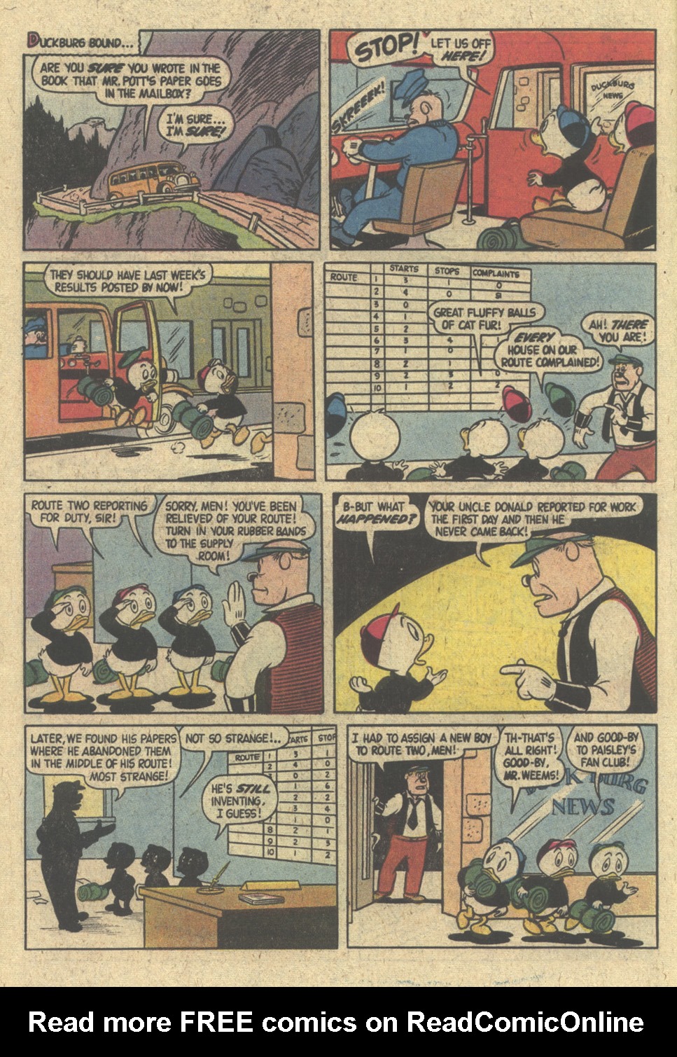 Read online Walt Disney's Donald Duck (1952) comic -  Issue #204 - 6