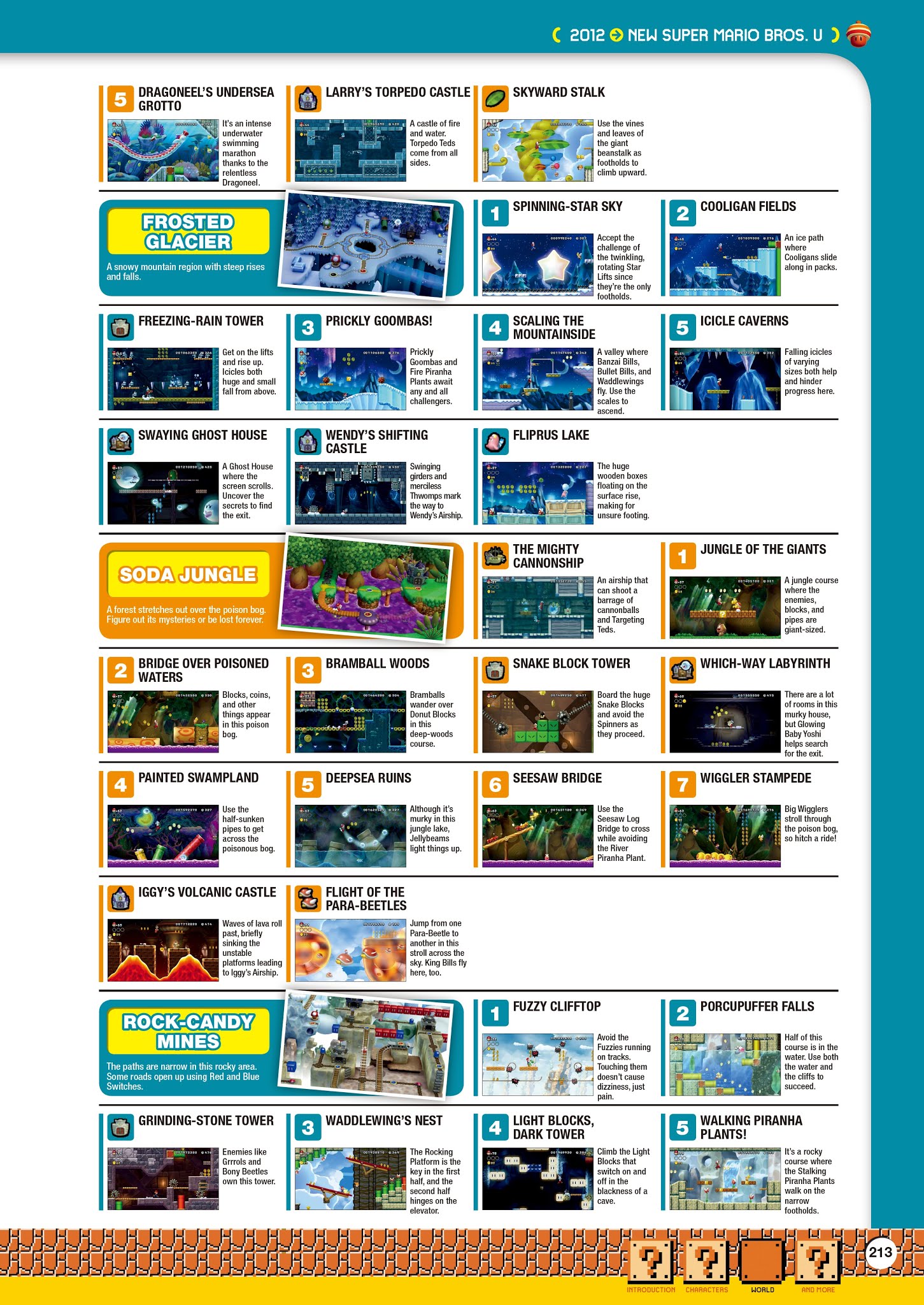 Read online Super Mario Bros. Encyclopedia: The Official Guide to the First 30 Years comic -  Issue # TPB (Part 3) - 14