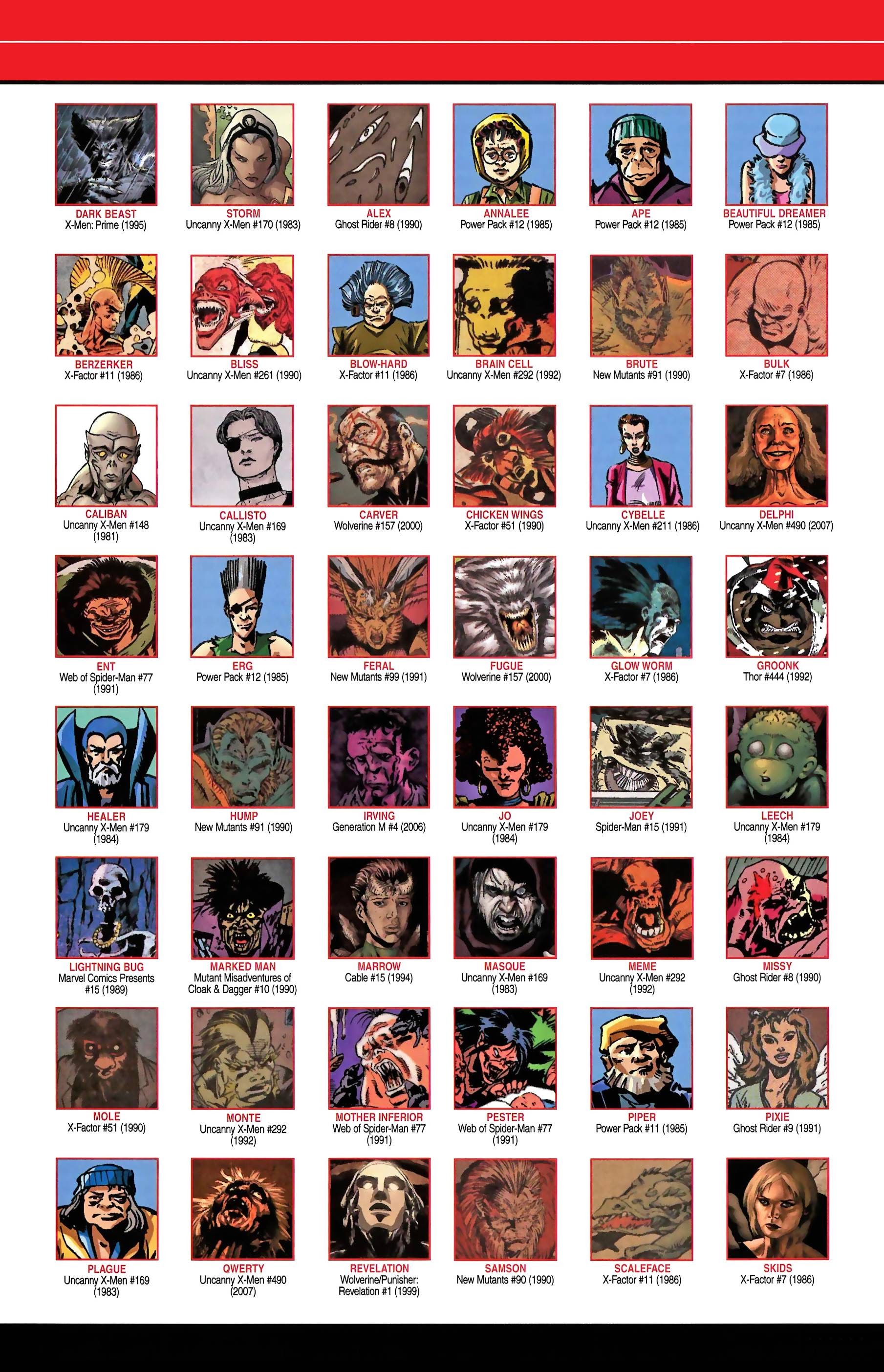 Read online Official Handbook of the Marvel Universe A to Z comic -  Issue # TPB 7 (Part 2) - 122